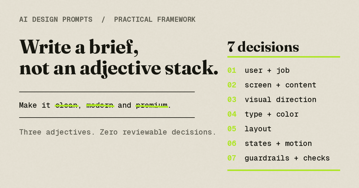 A vague AI design prompt crossed out beside a seven-decision brief covering audience, fonts, colors, layout, states, and guardrails