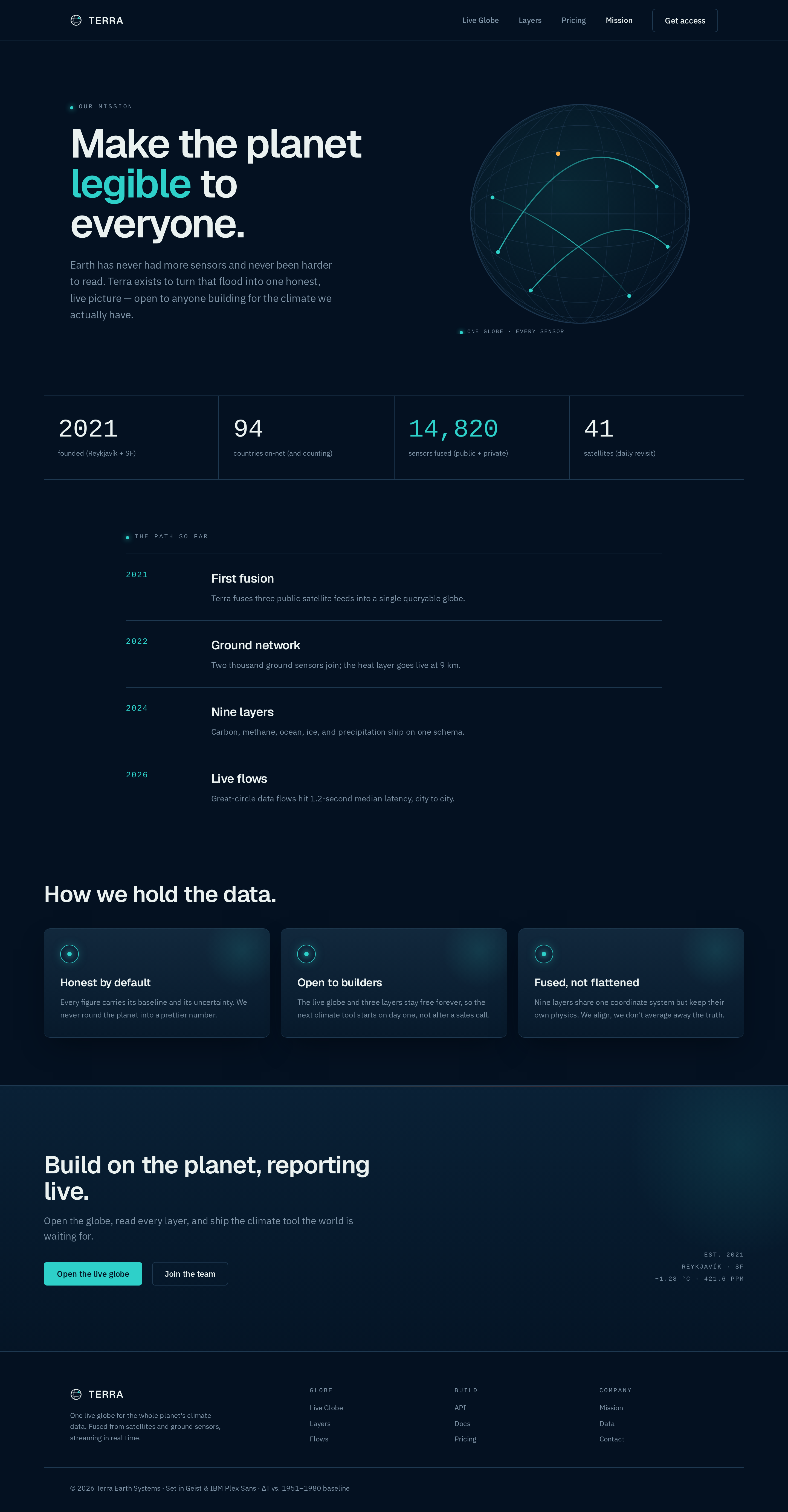 Mission screen