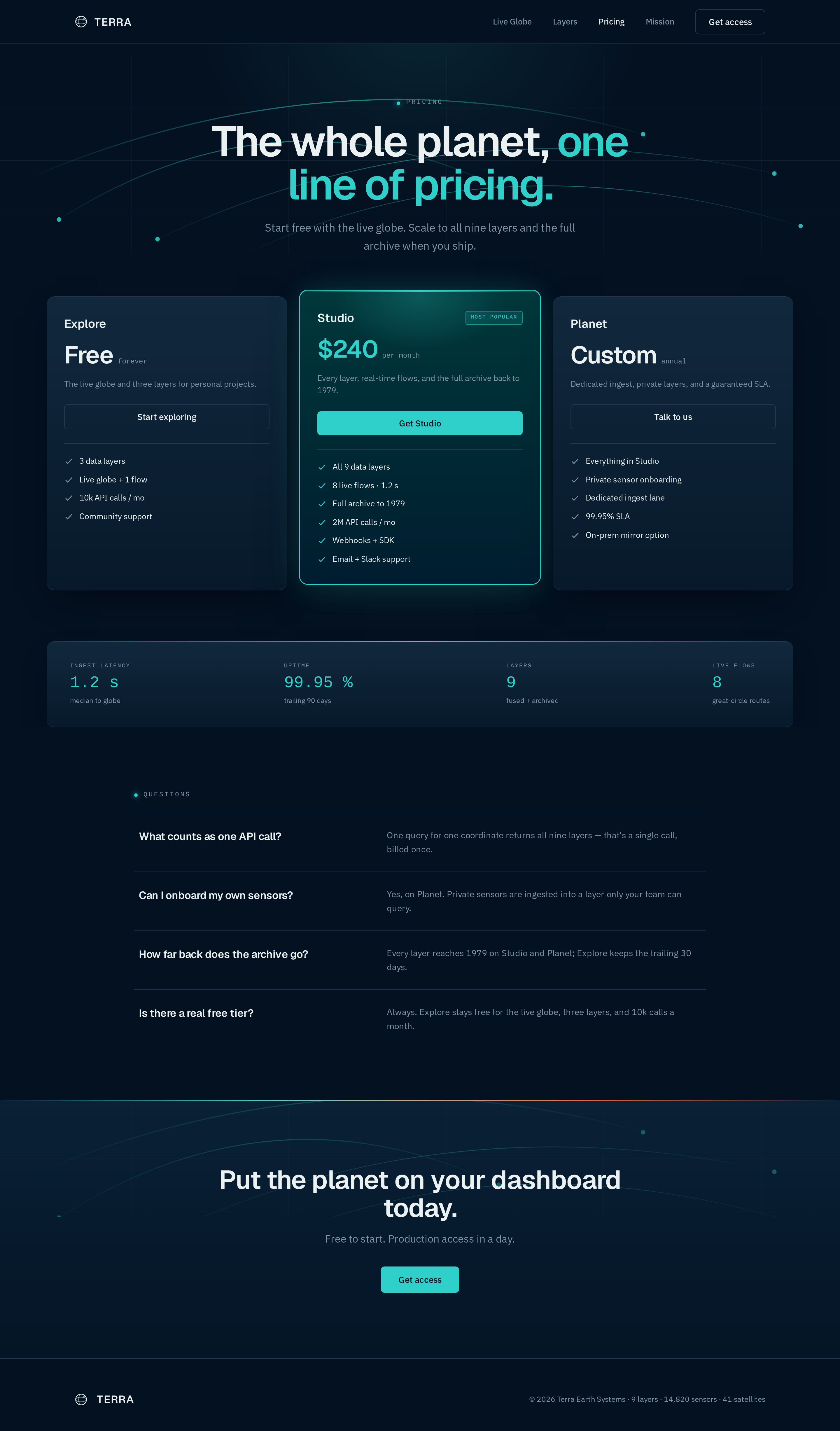 Pricing screen