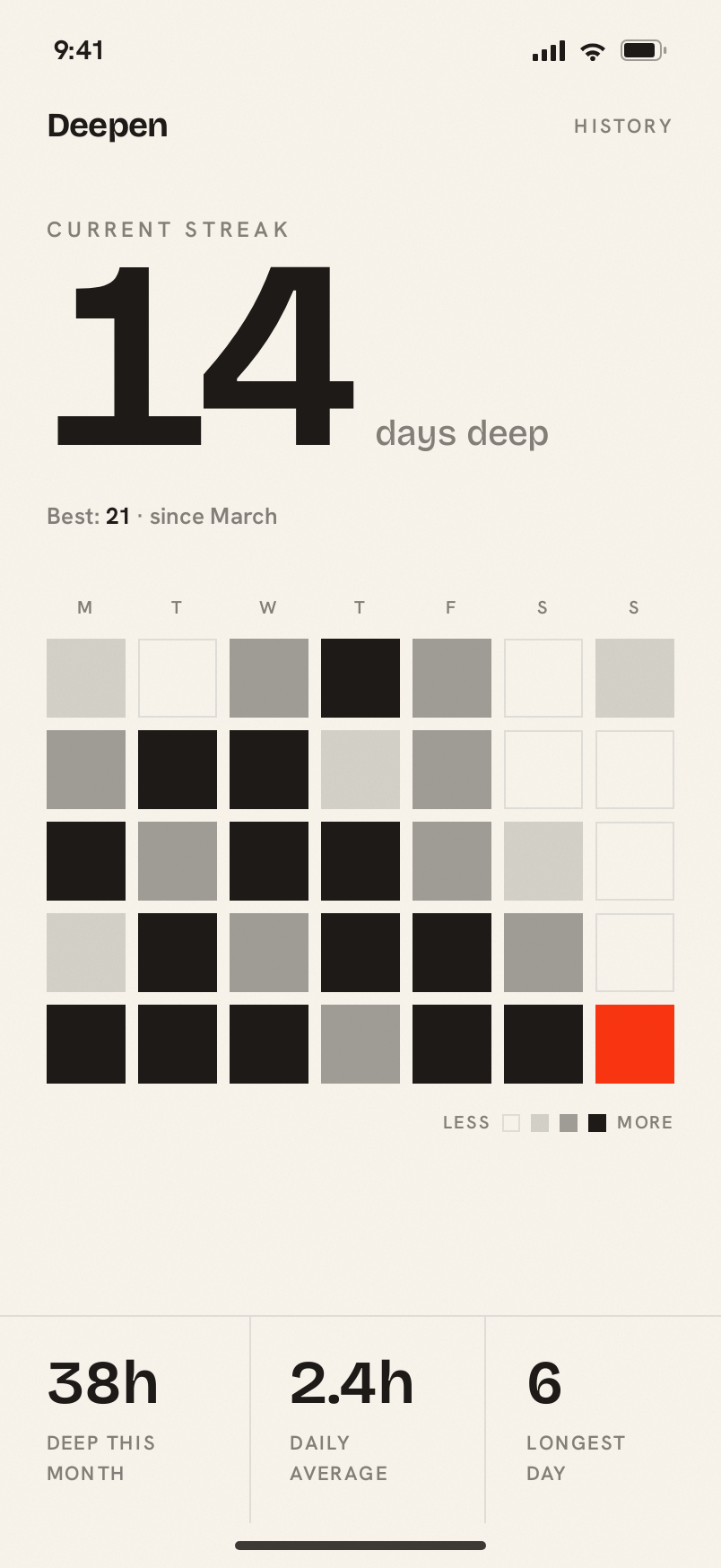 Streak screen
