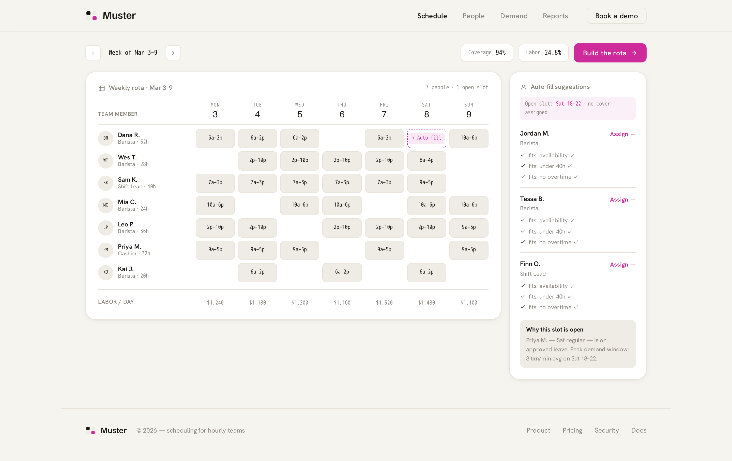 Schedule screen