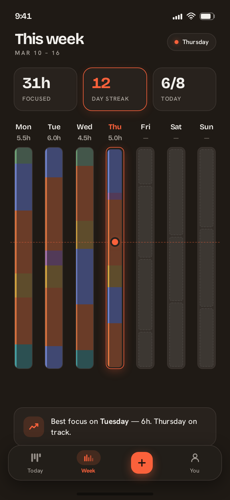 Week screen