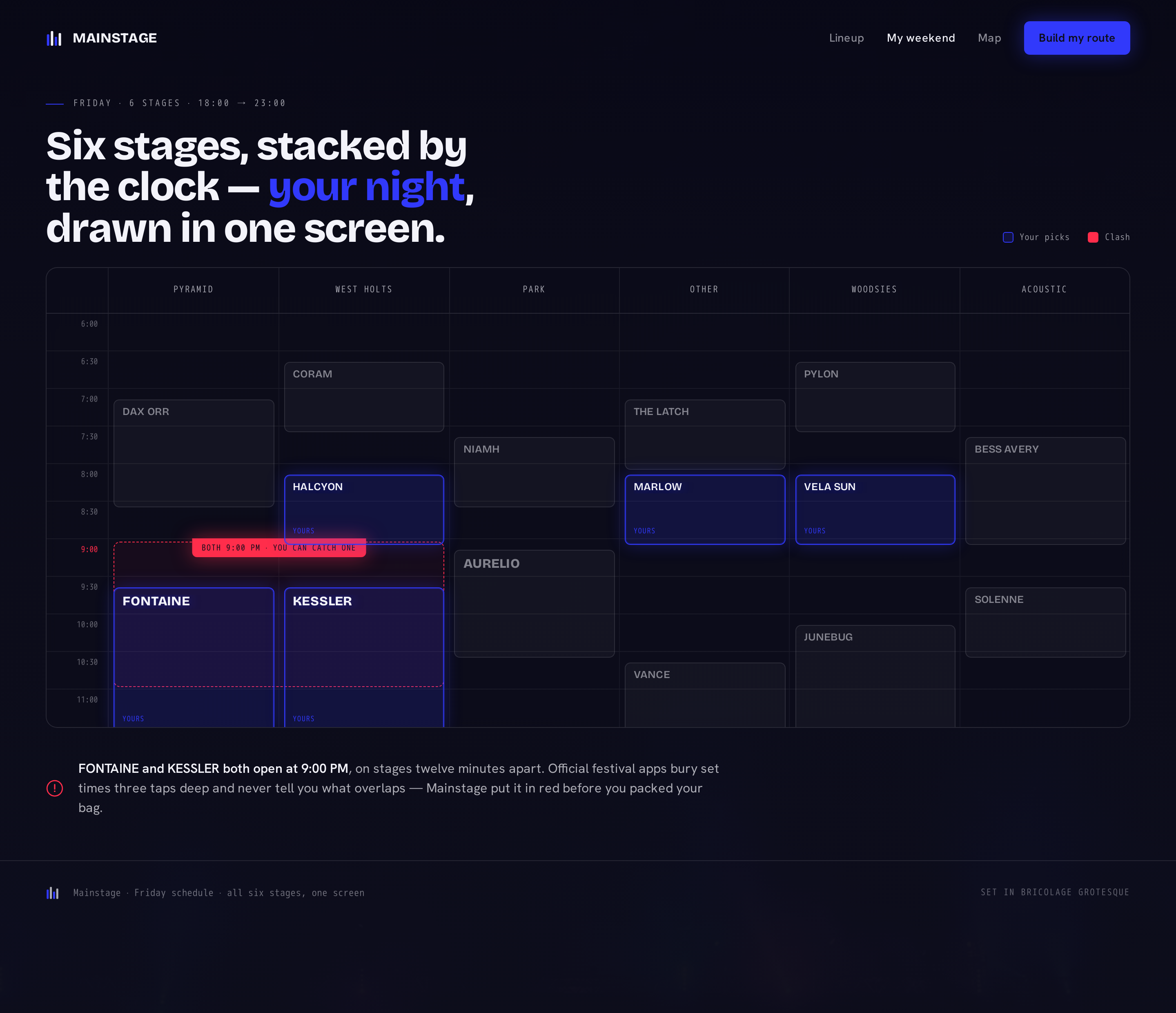 Grid screen