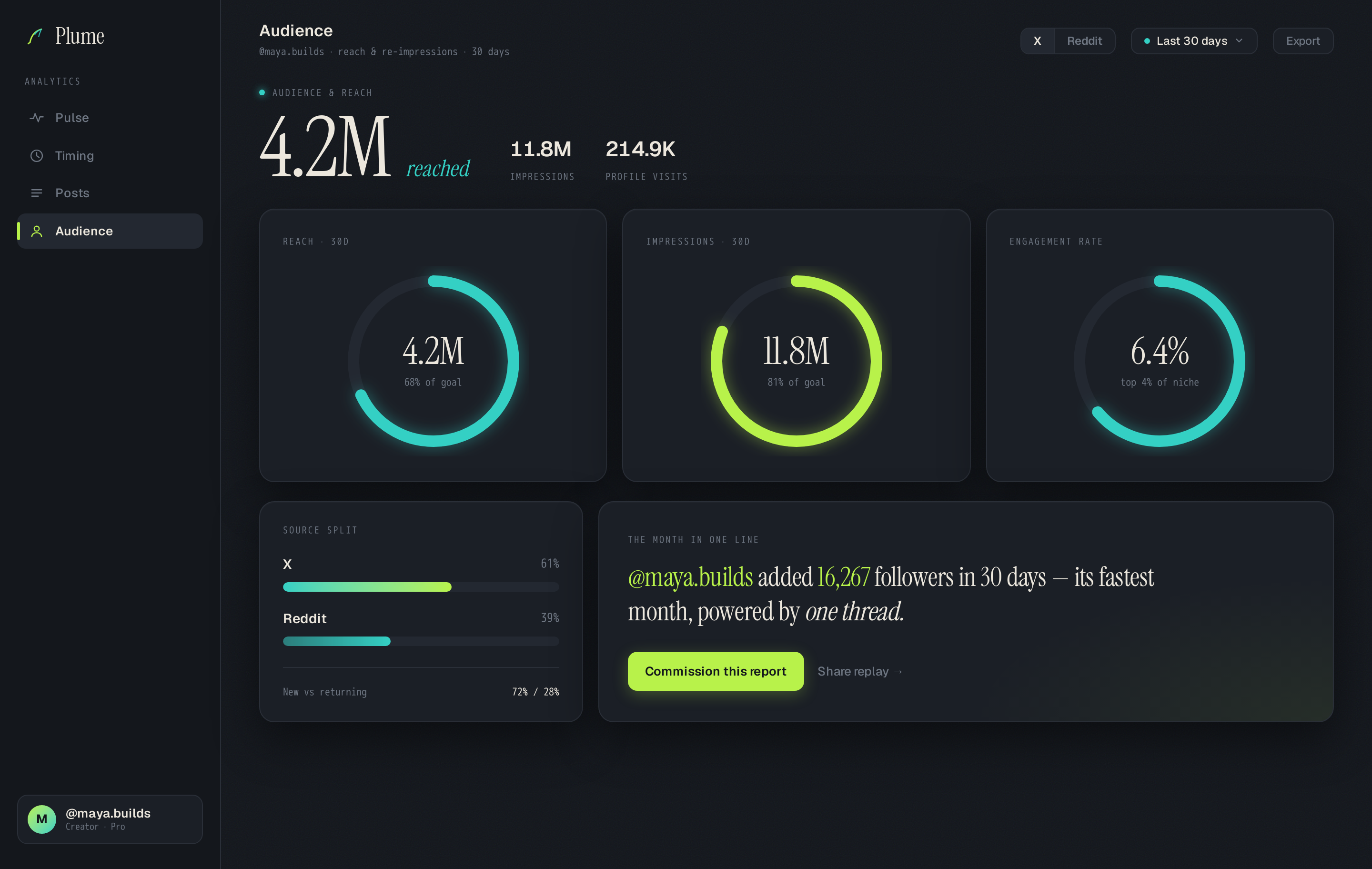 Audience screen