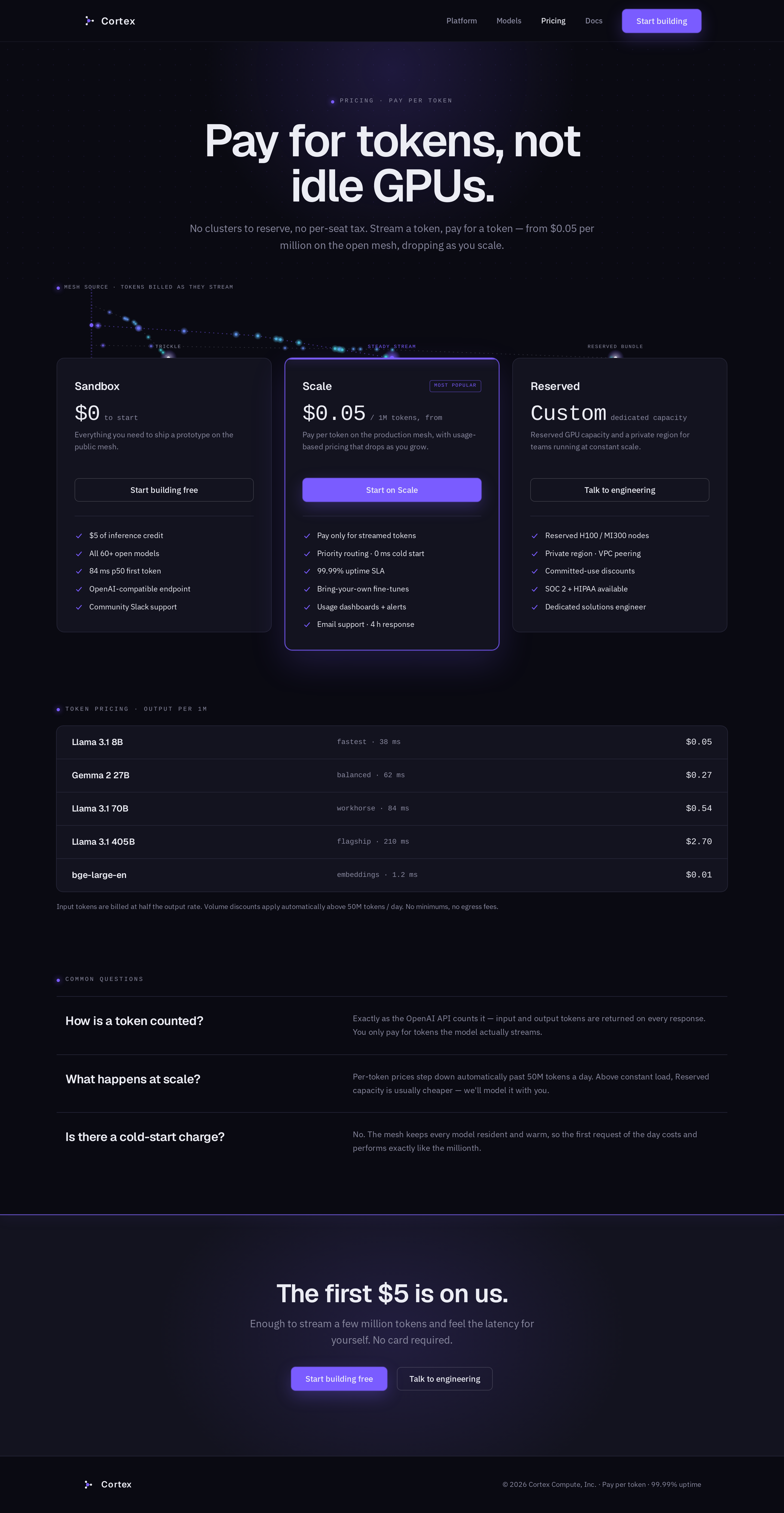 Pricing screen