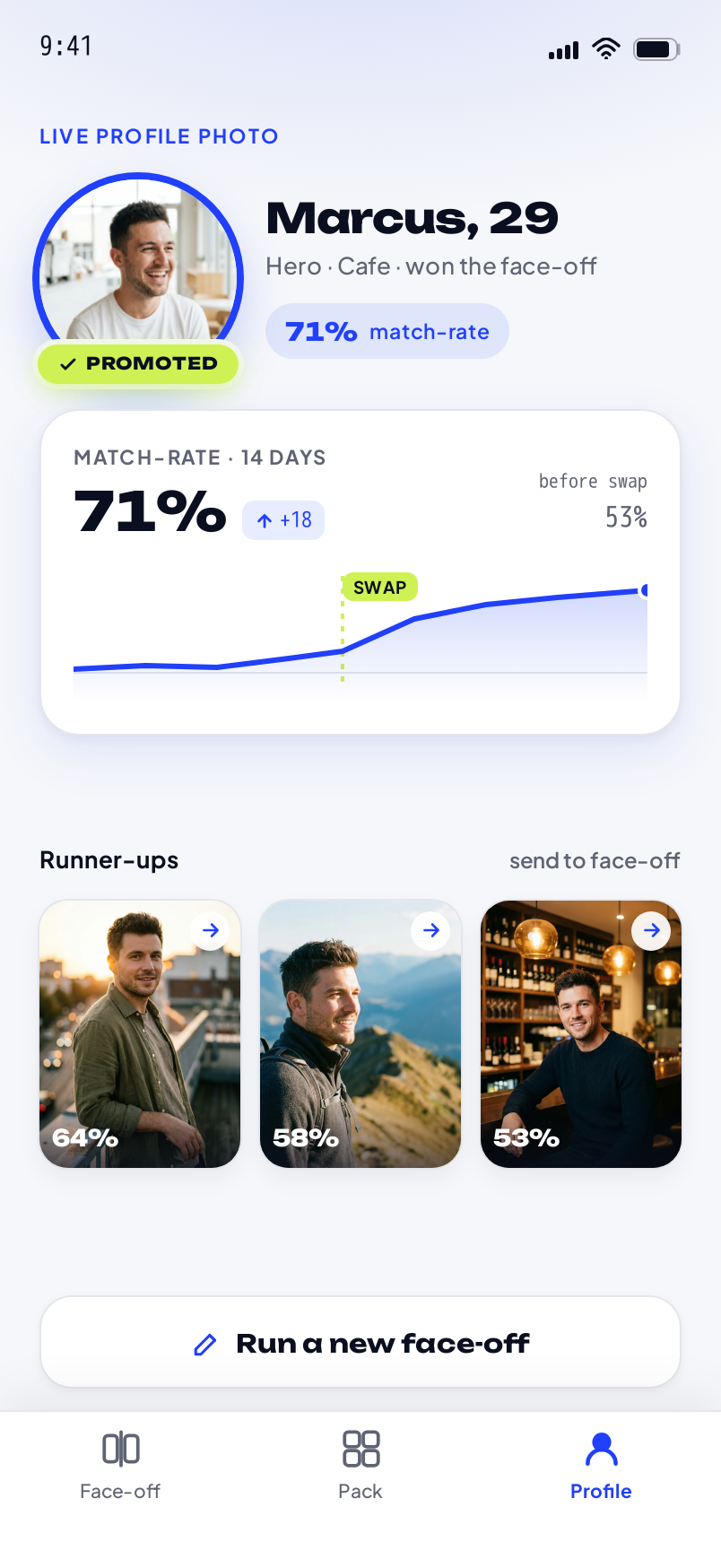 Profile screen