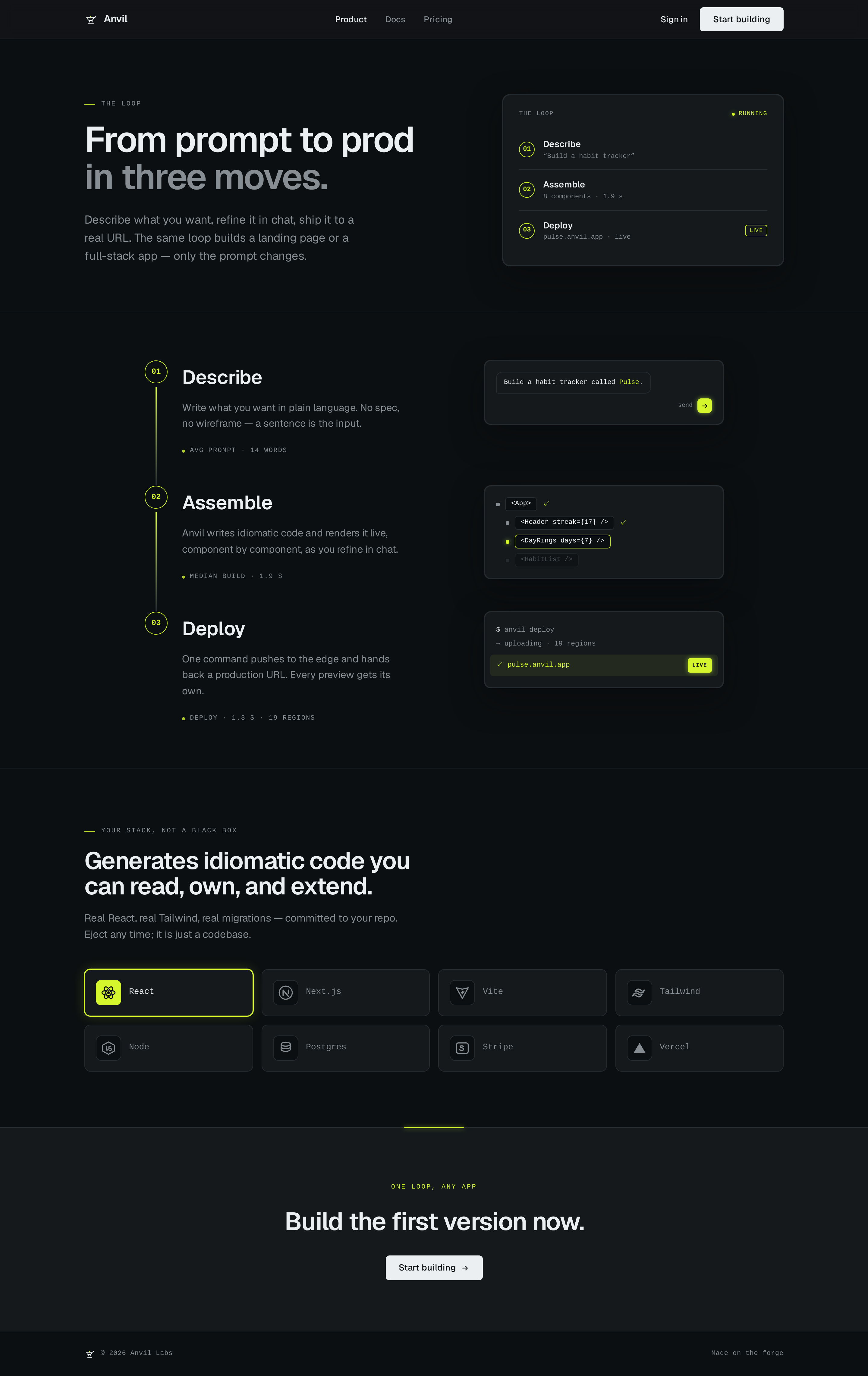 Workflow screen