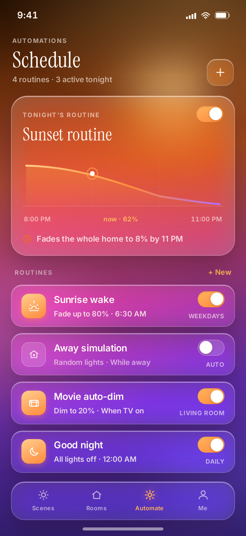 Schedule screen
