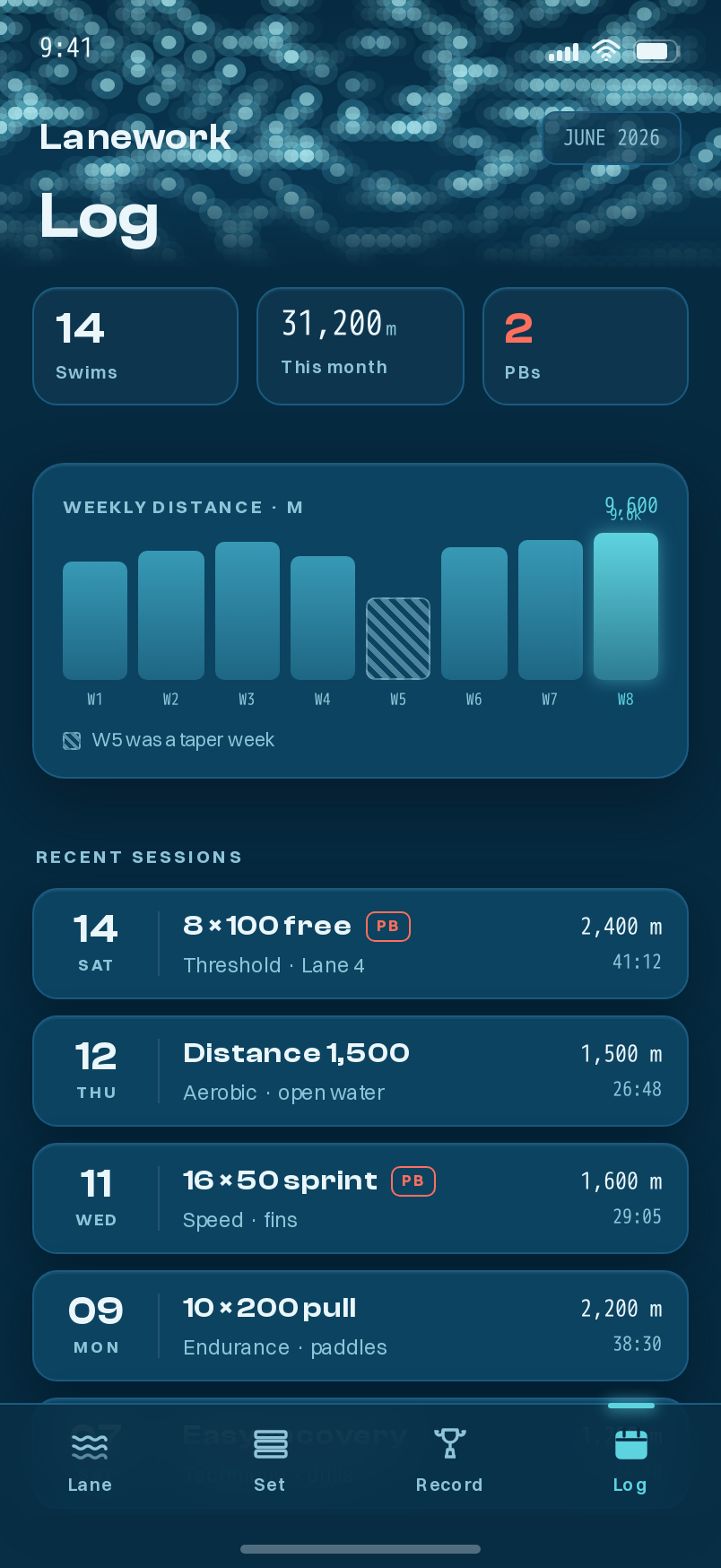 Log screen