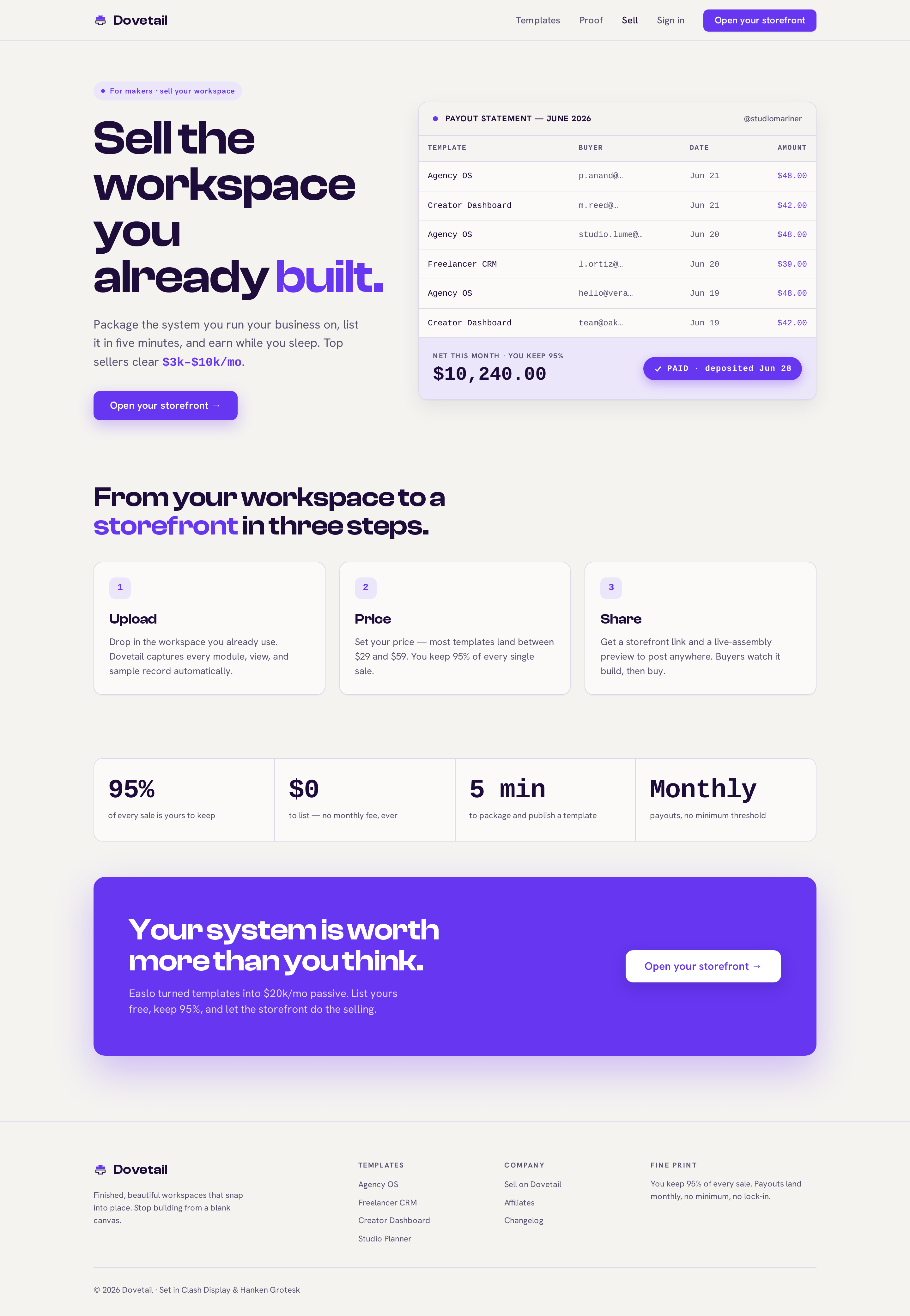 Sell screen