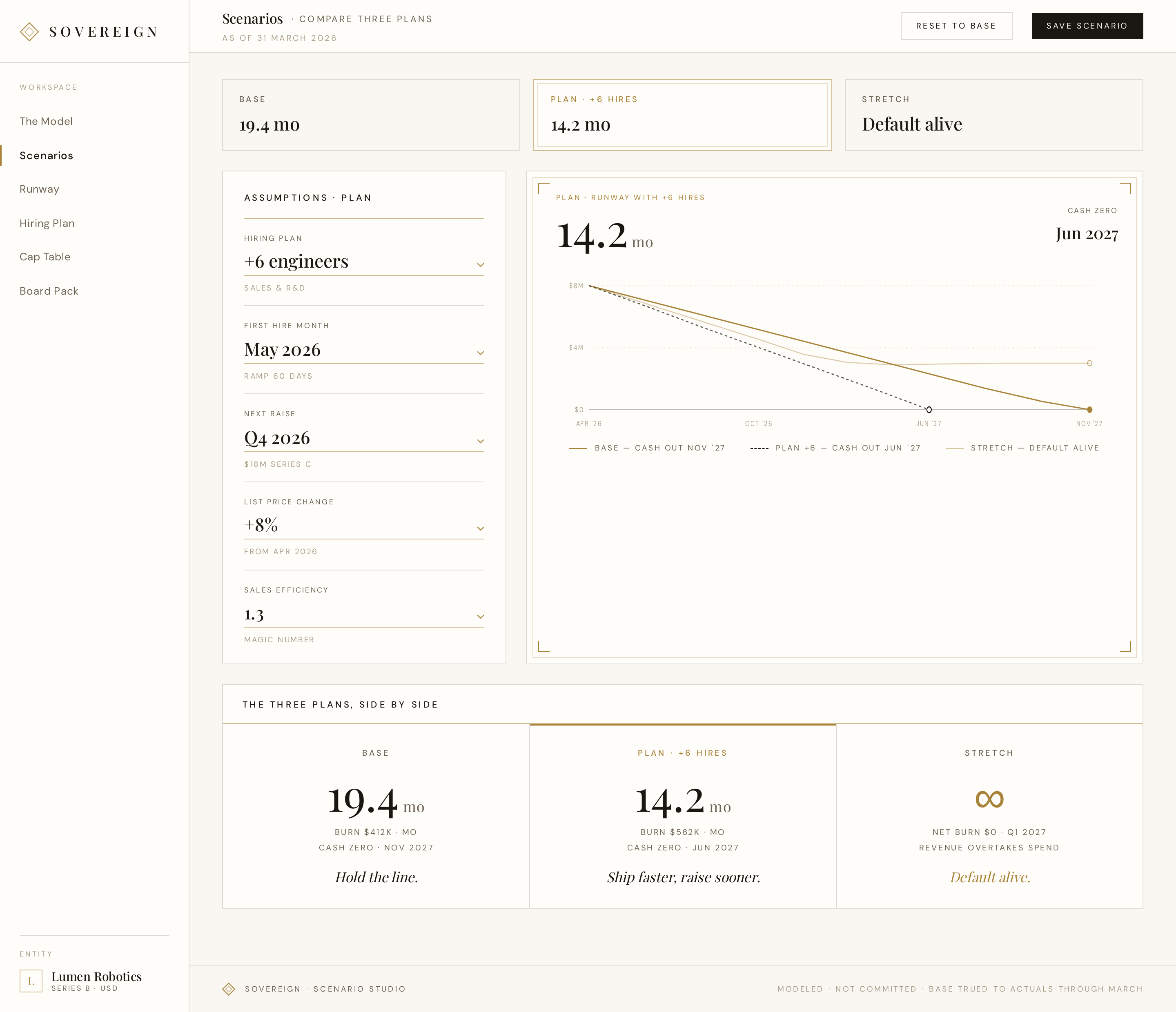 Scenarios screen