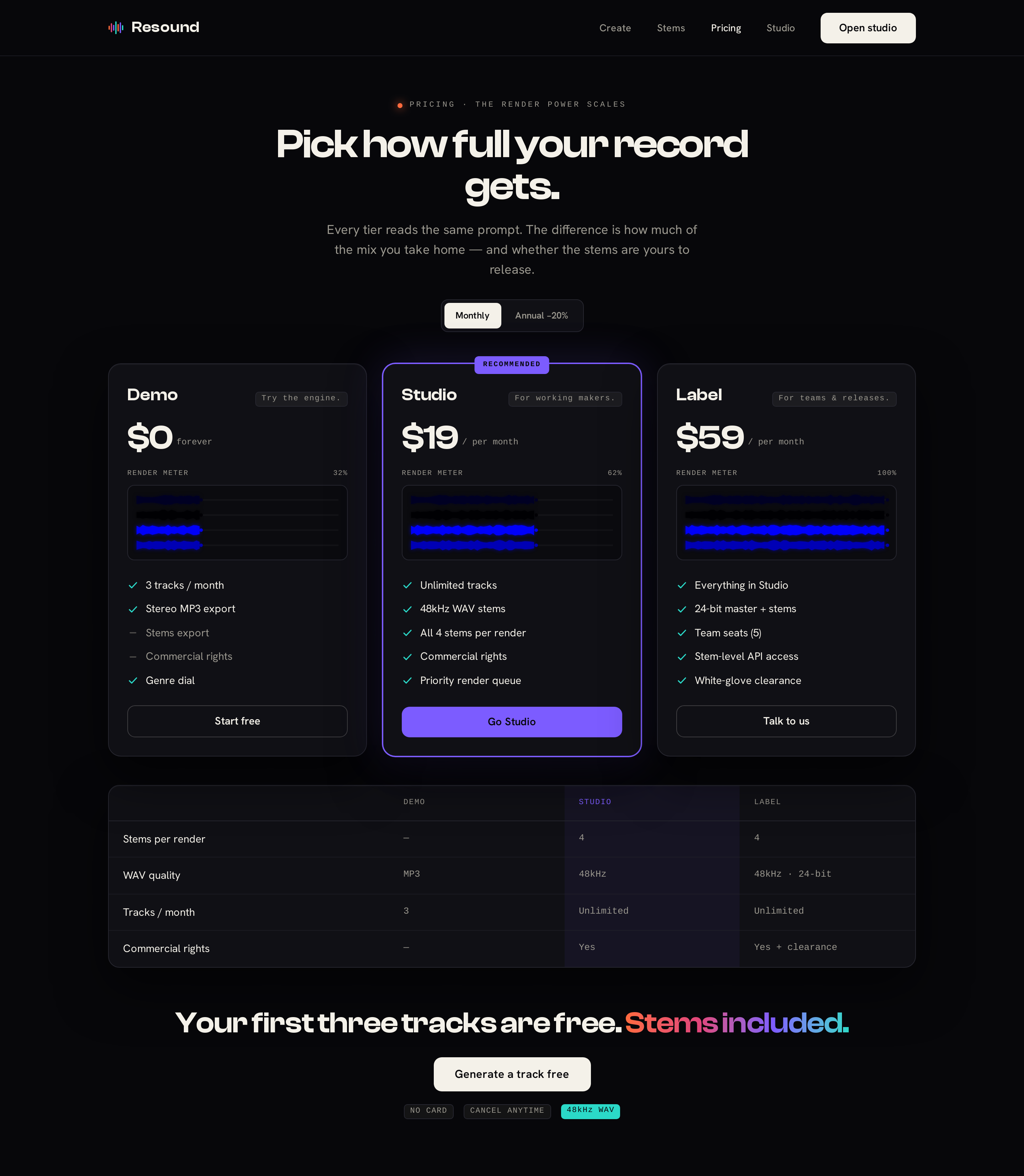 Pricing screen