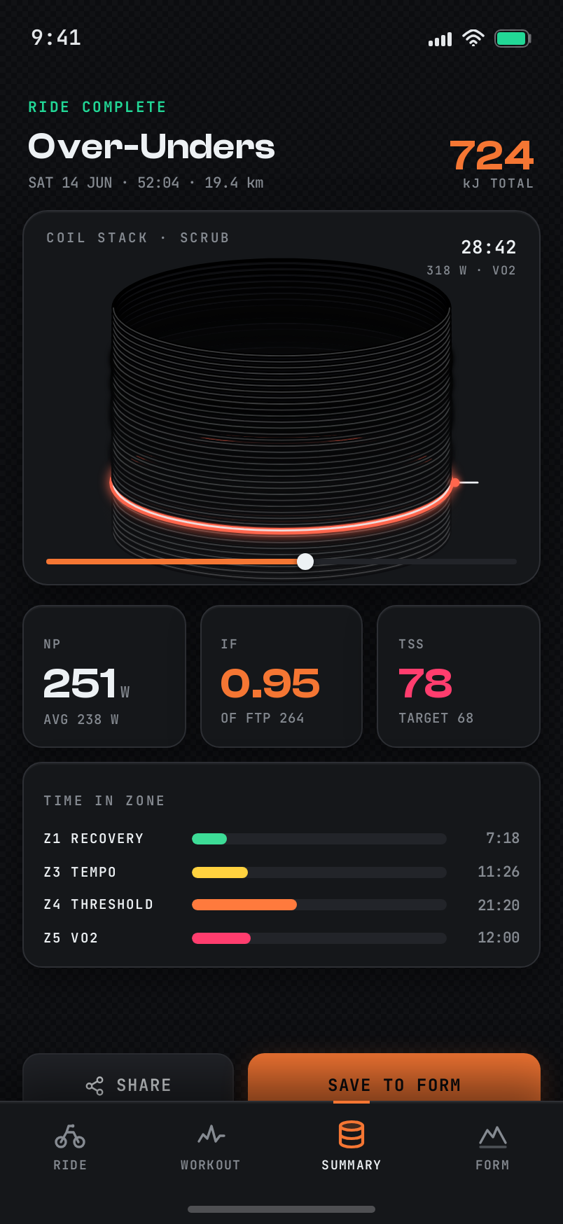 Summary screen