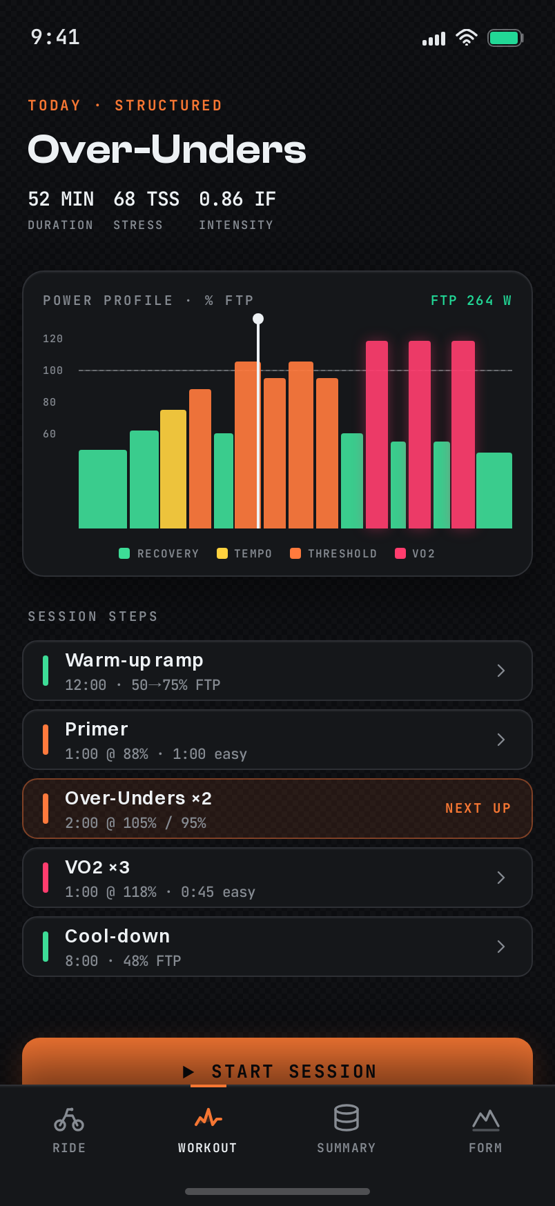 Workout screen