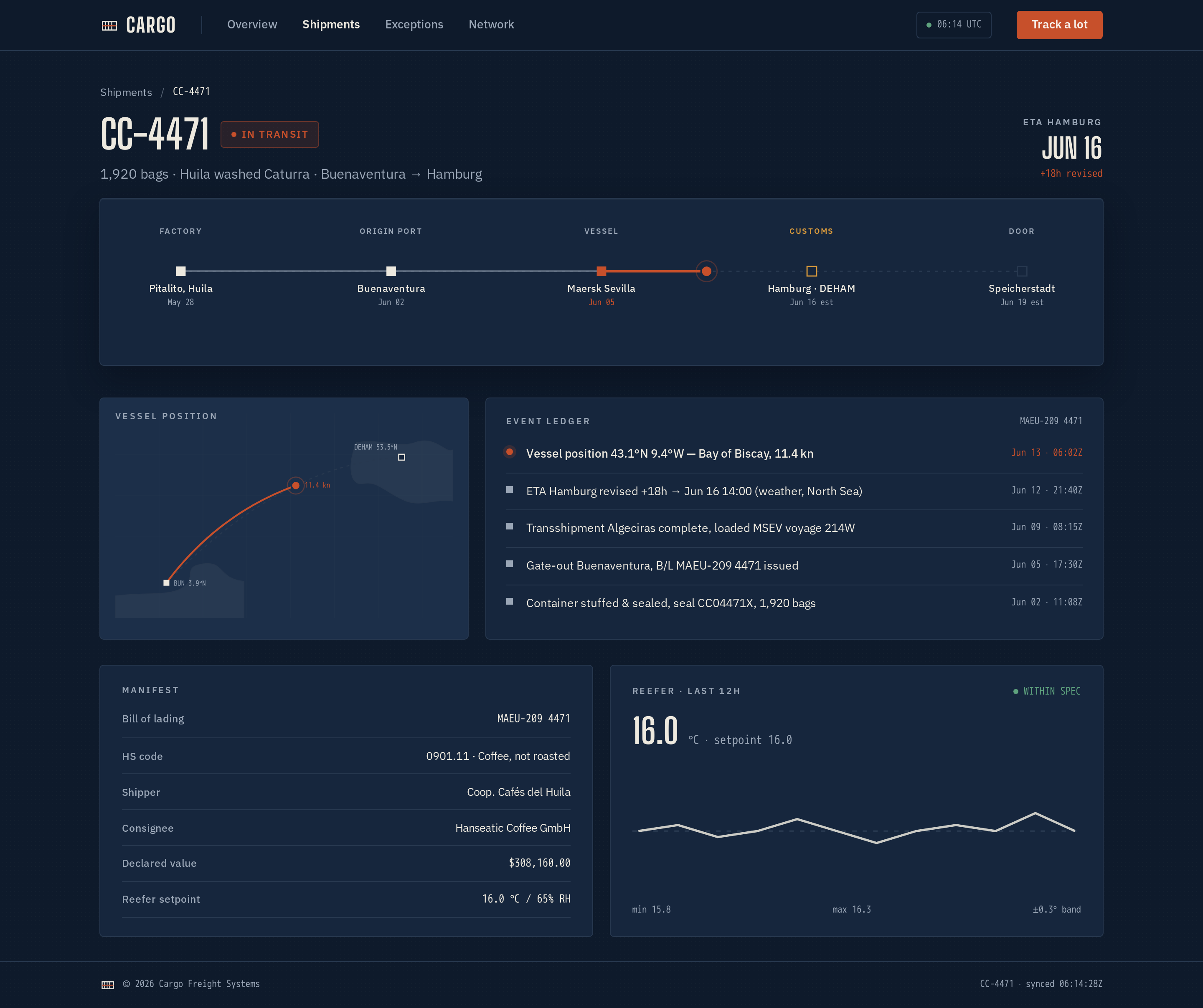 Shipment screen