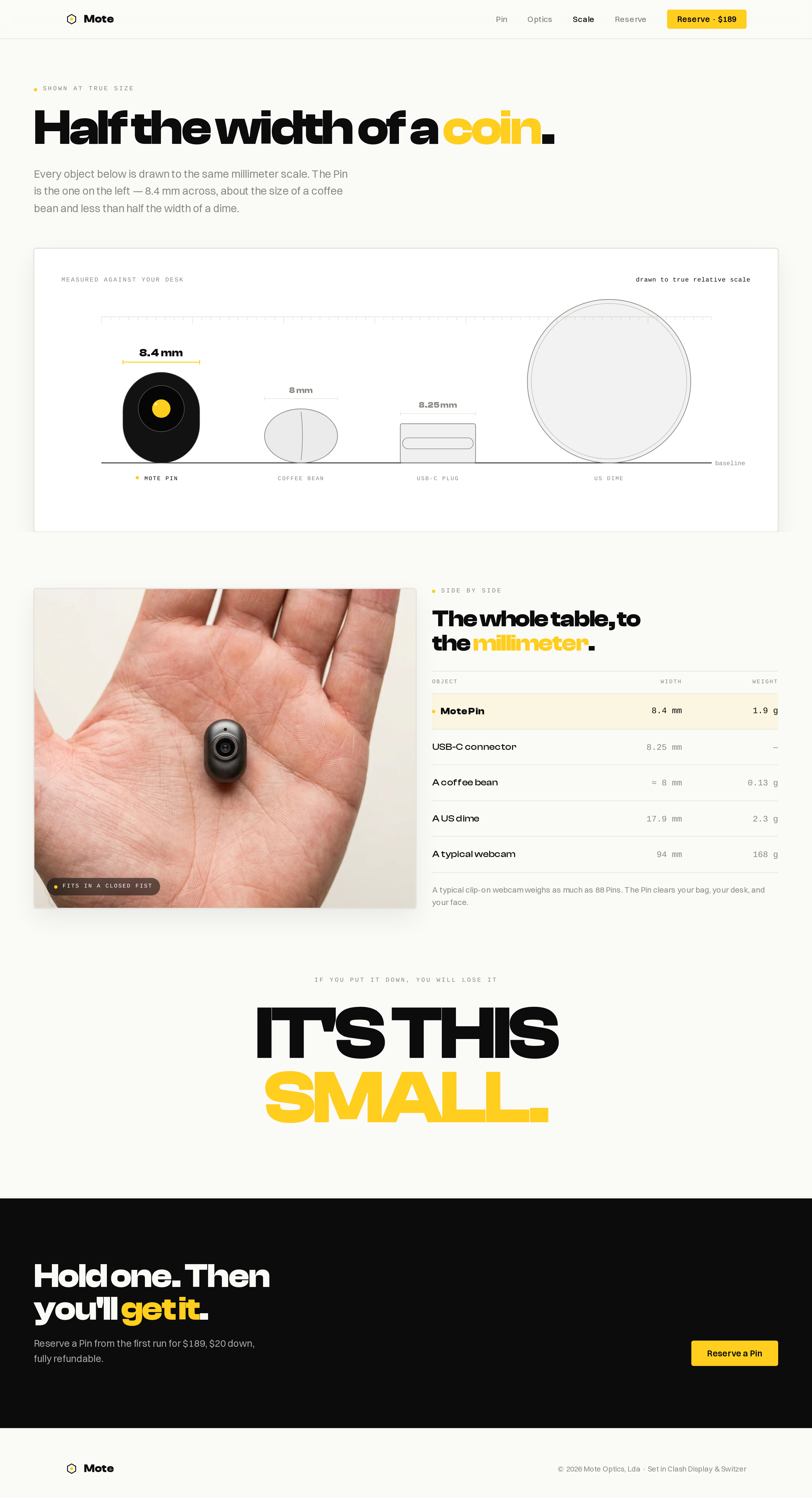 Scale screen