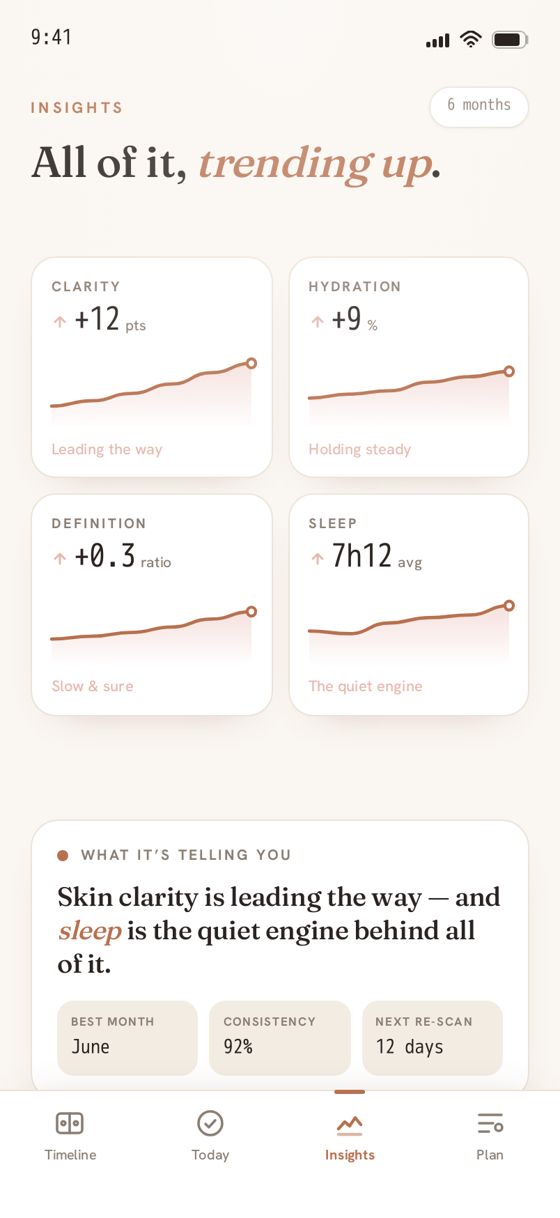 Insights screen
