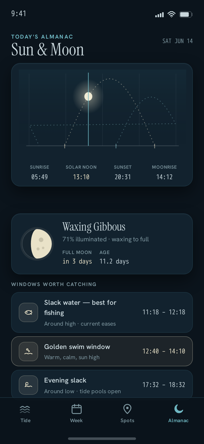 Almanac screen