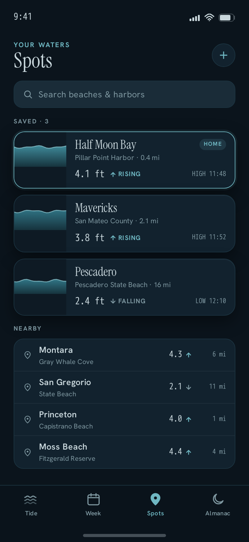 Spots screen