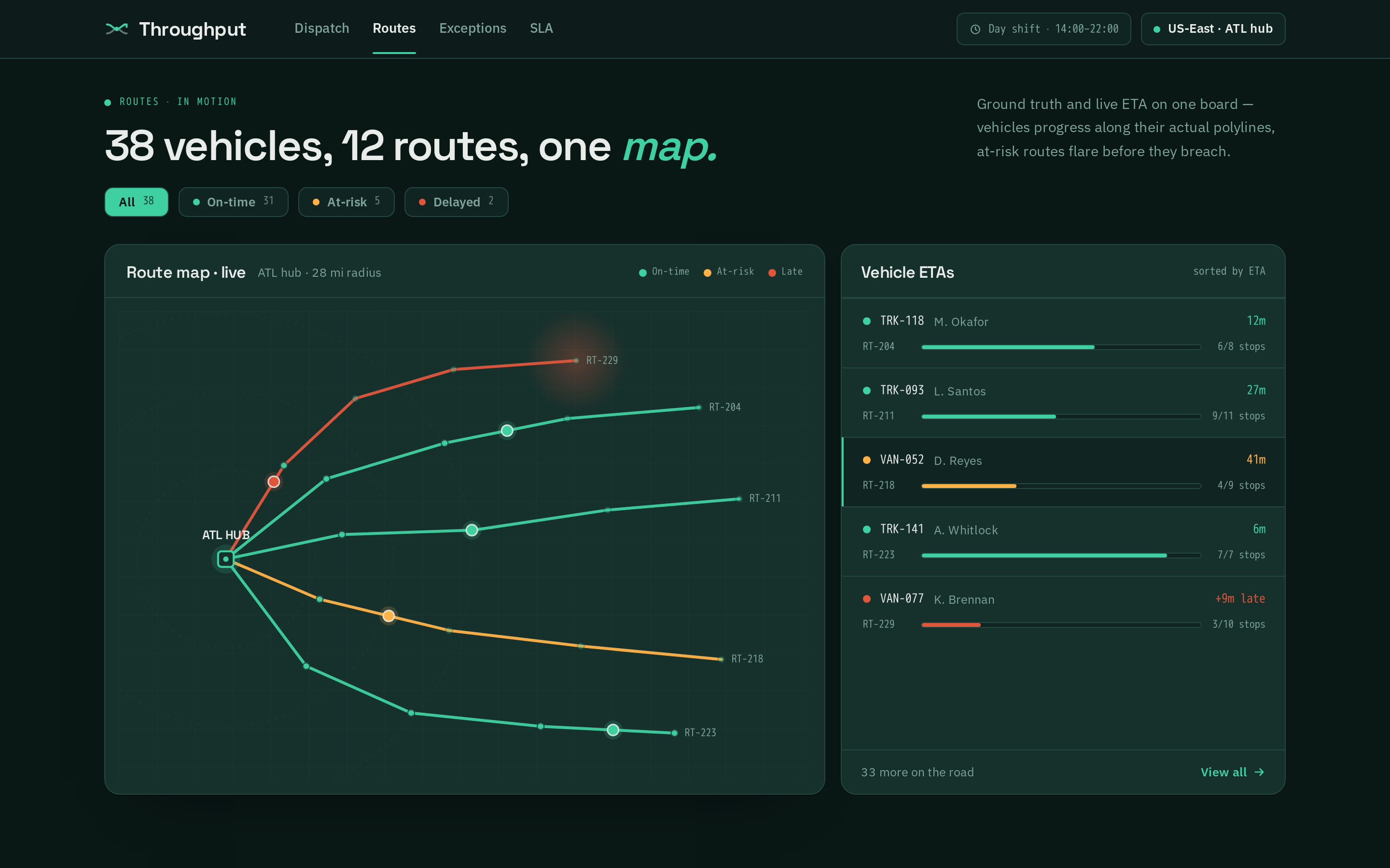 Routes screen