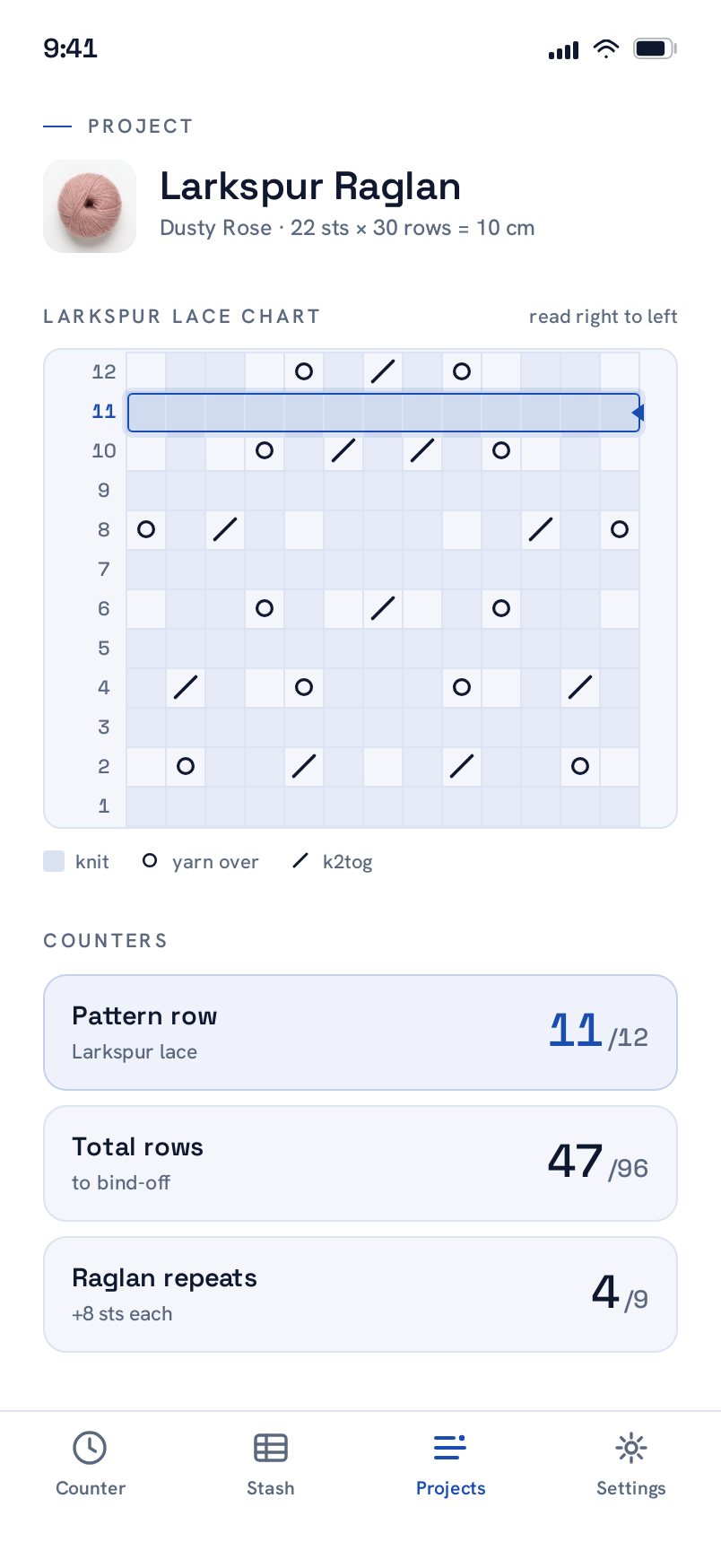 Project screen