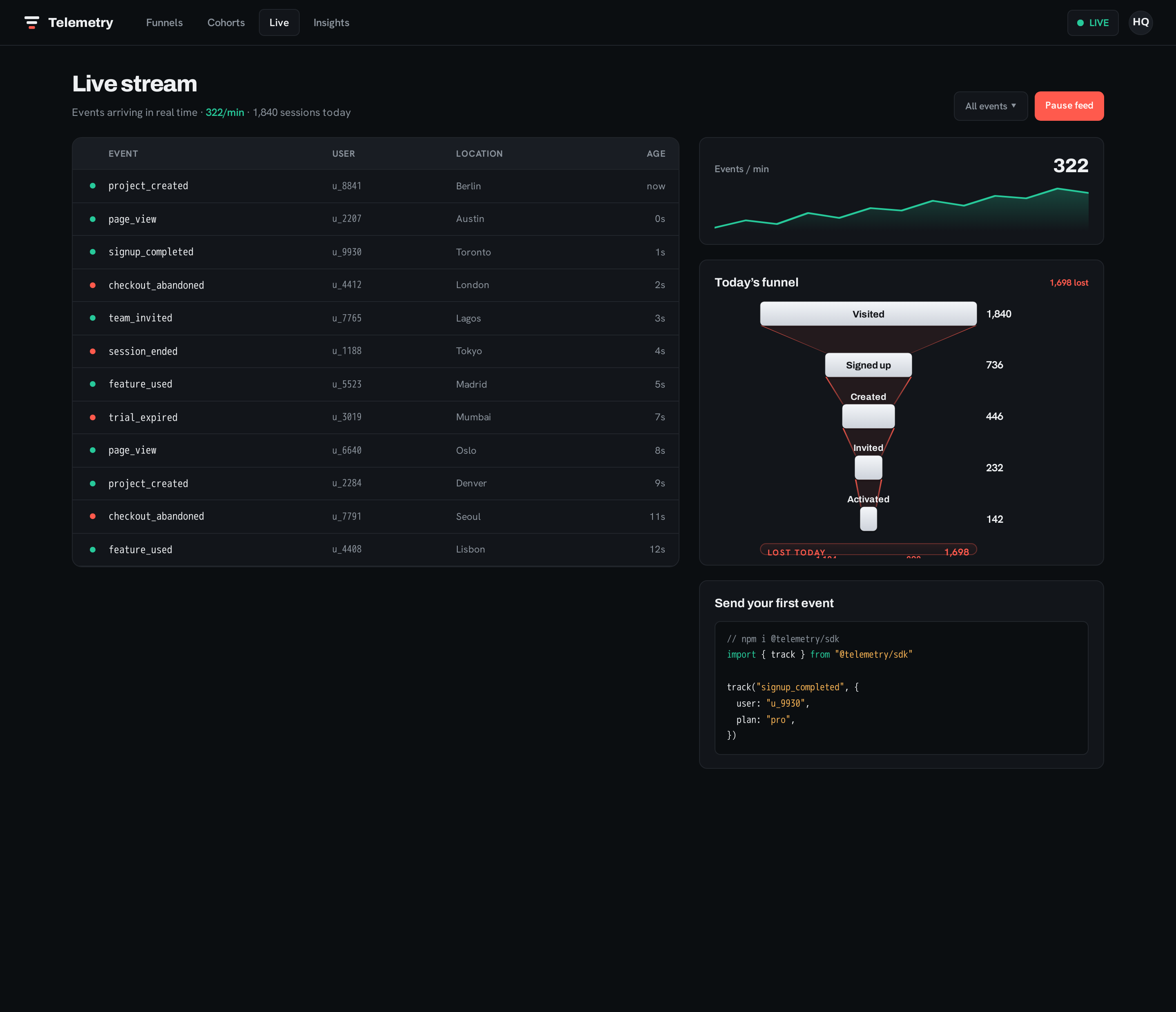 Live screen