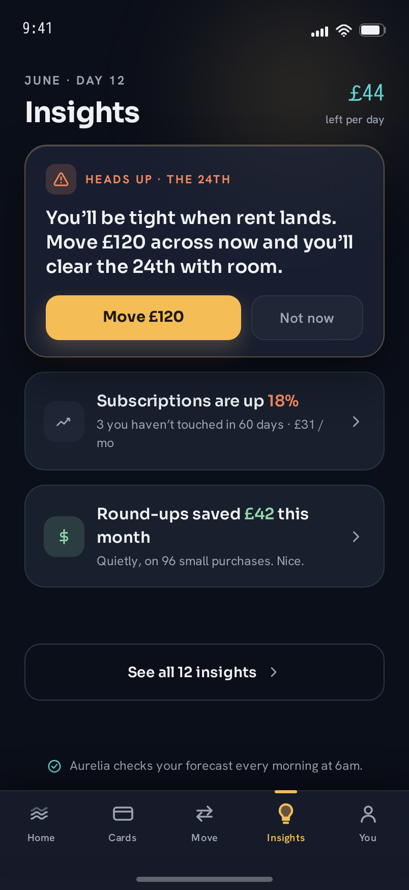 Insights screen