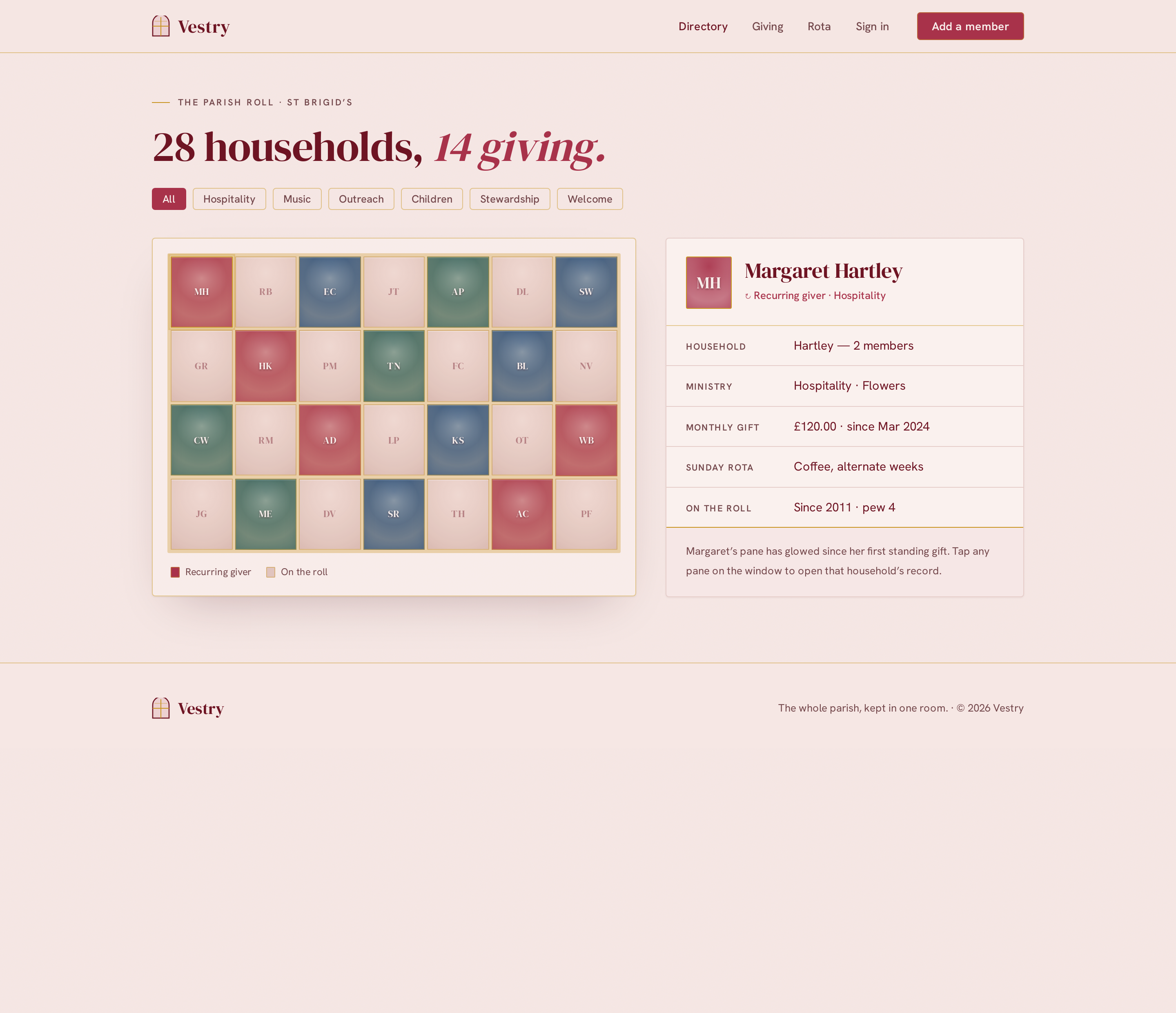 Directory screen