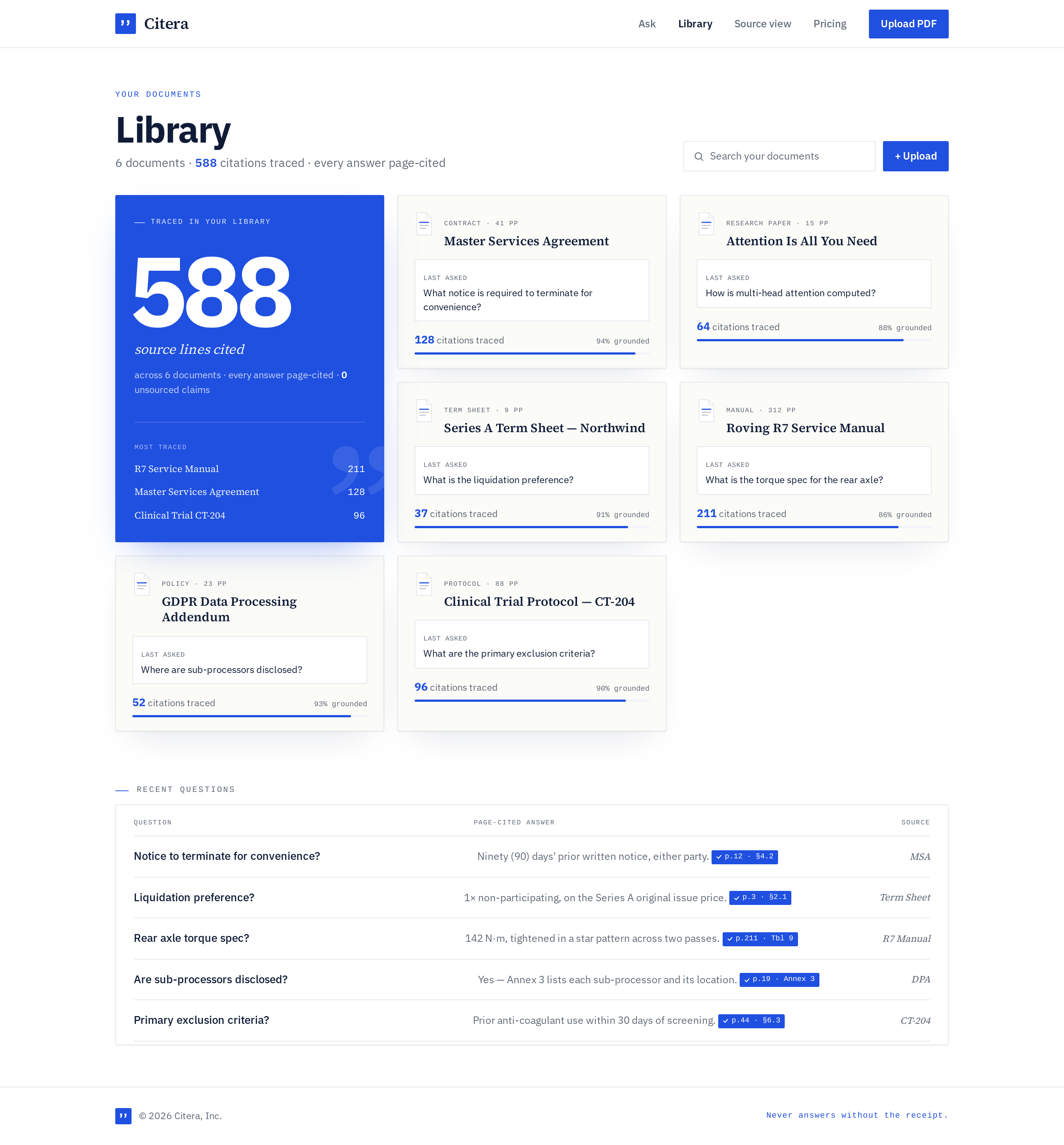Library screen