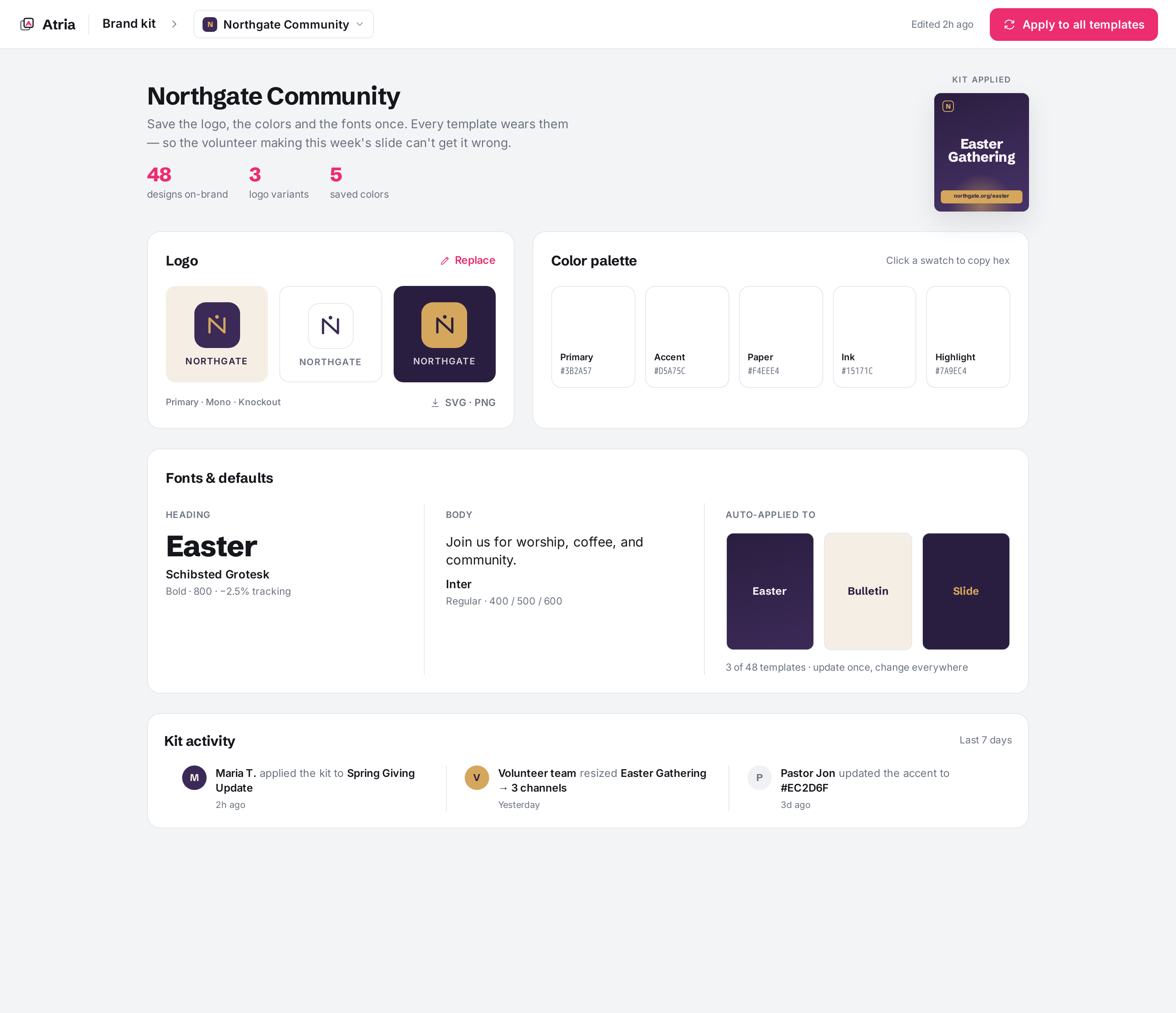 BrandKit screen