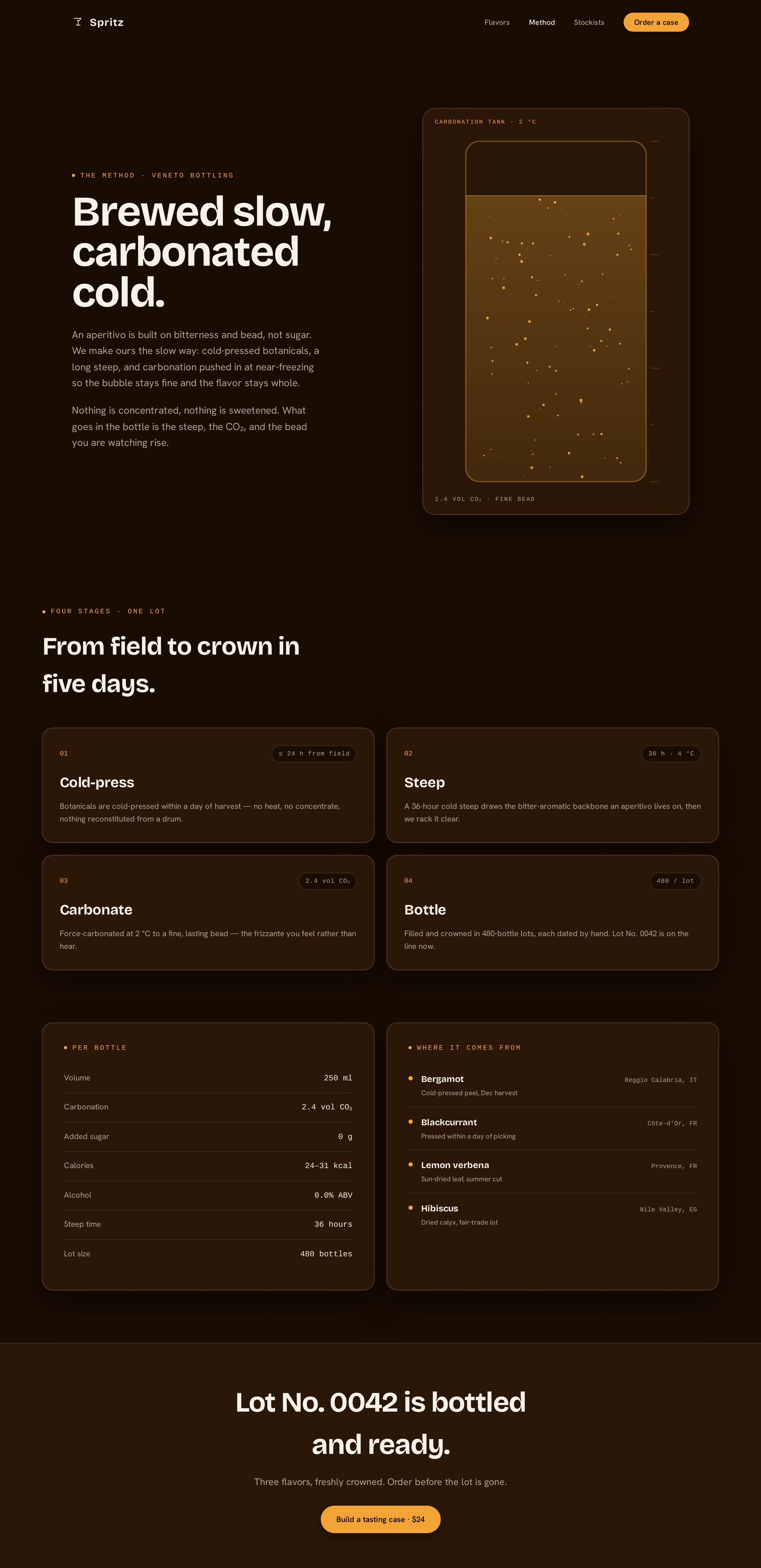 Method screen