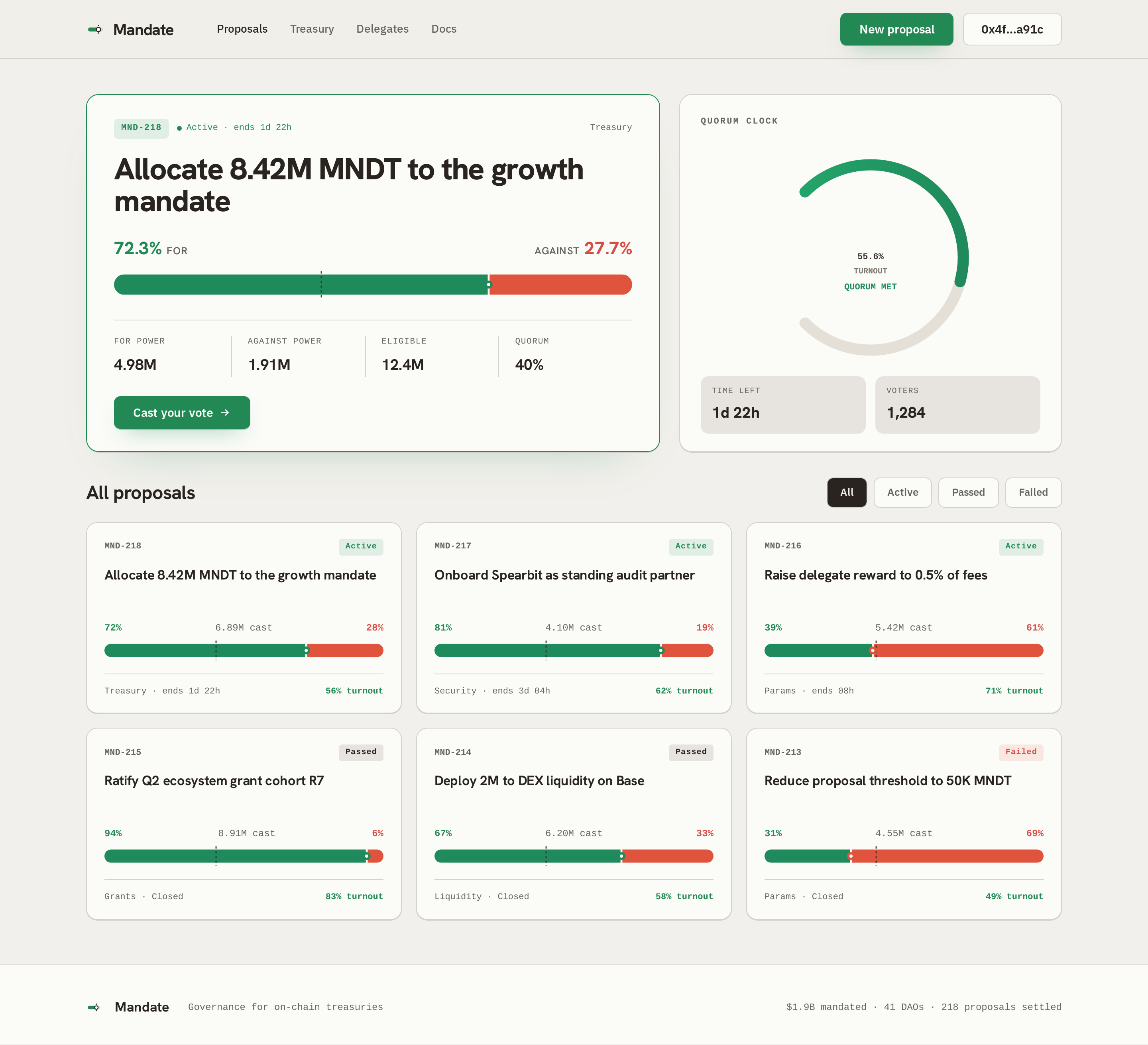 Governance screen