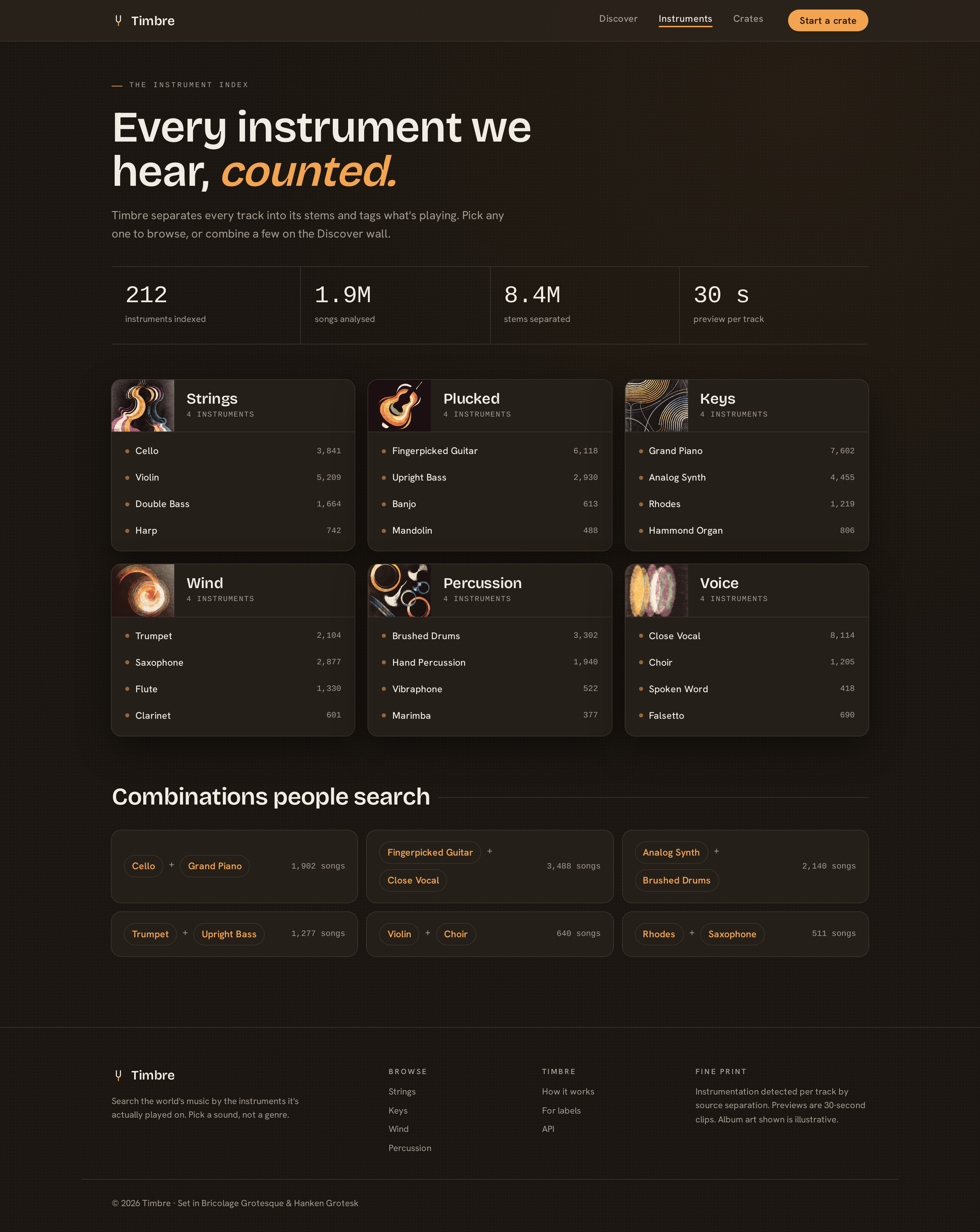Instruments screen