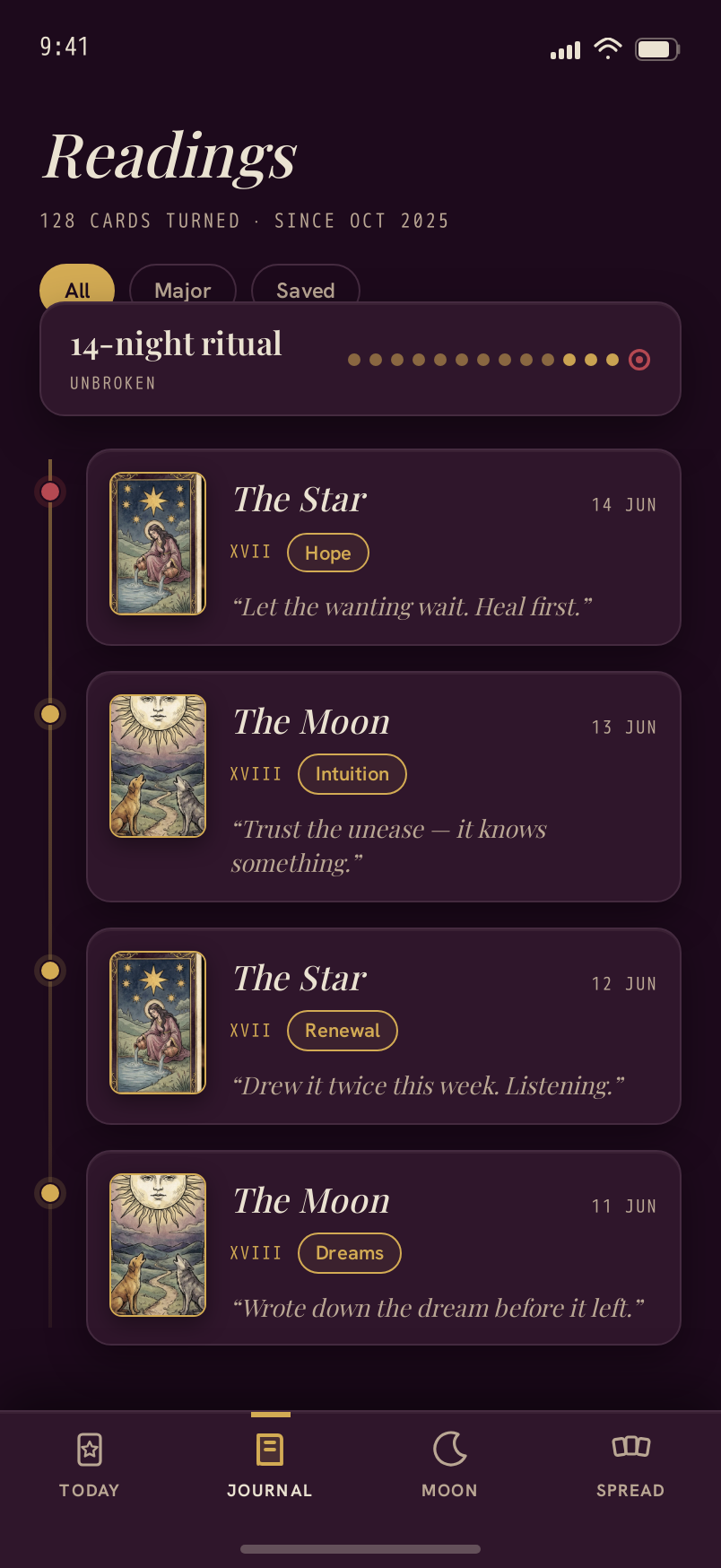 Journal screen
