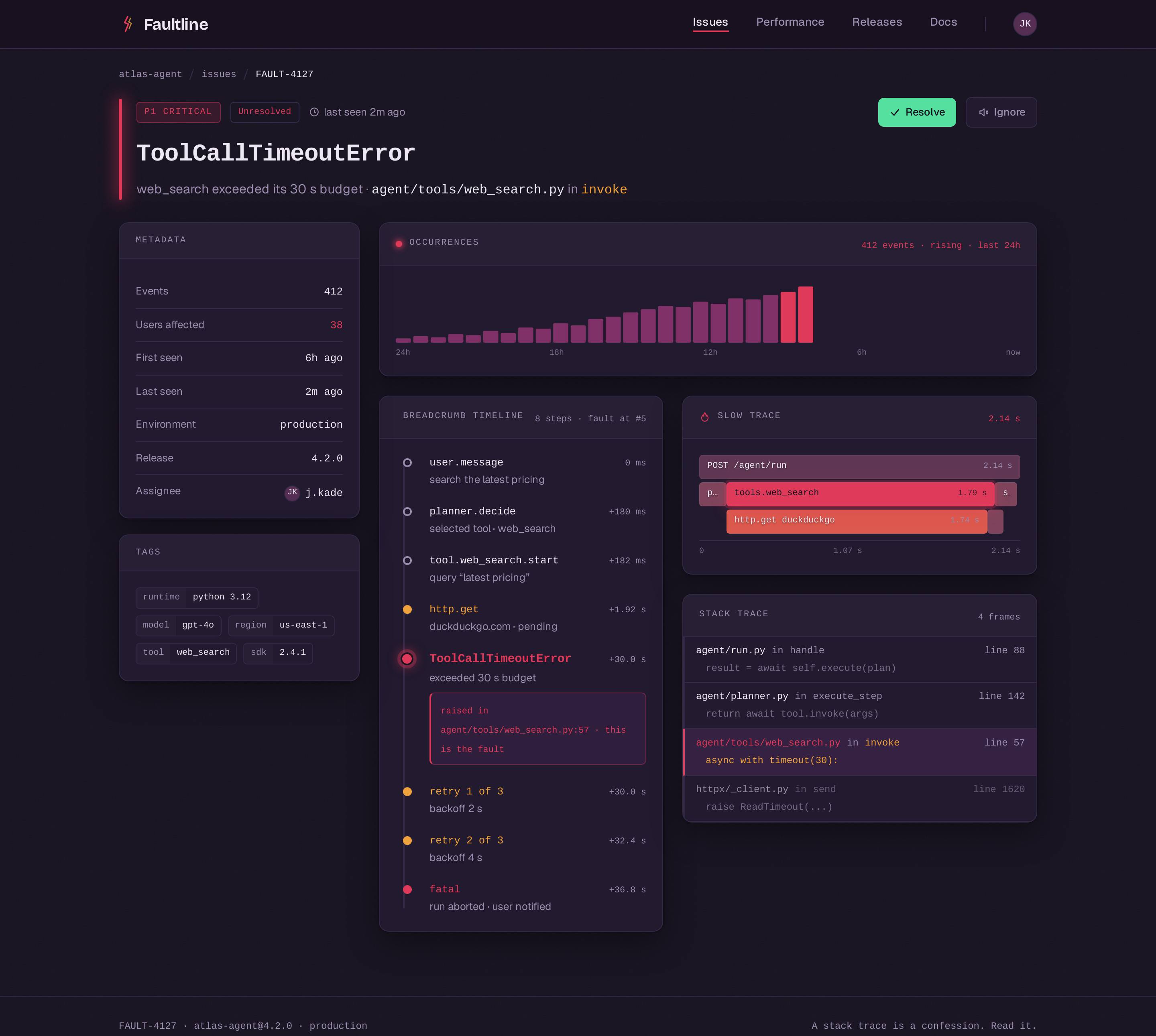 Issue screen