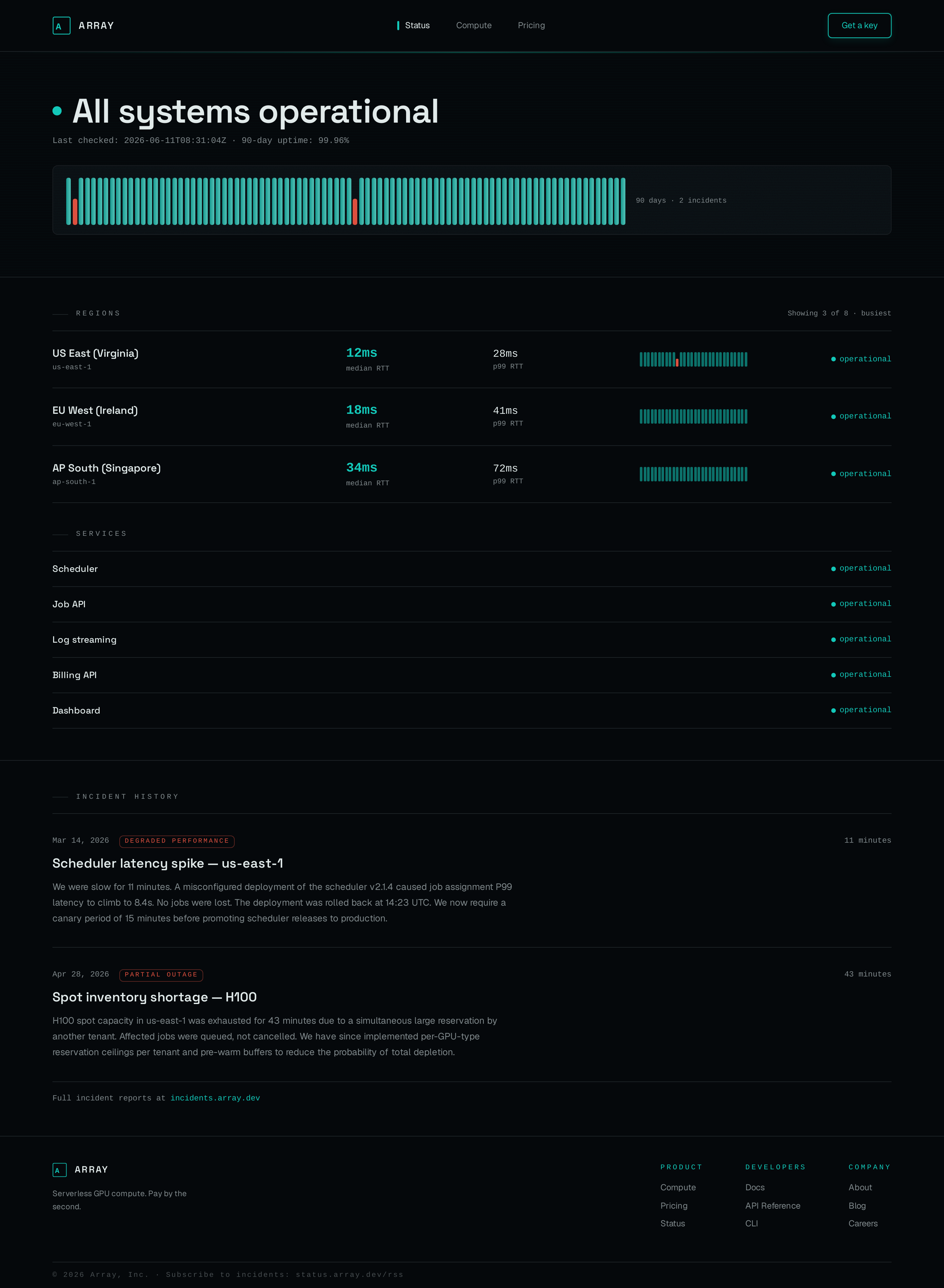 Status screen