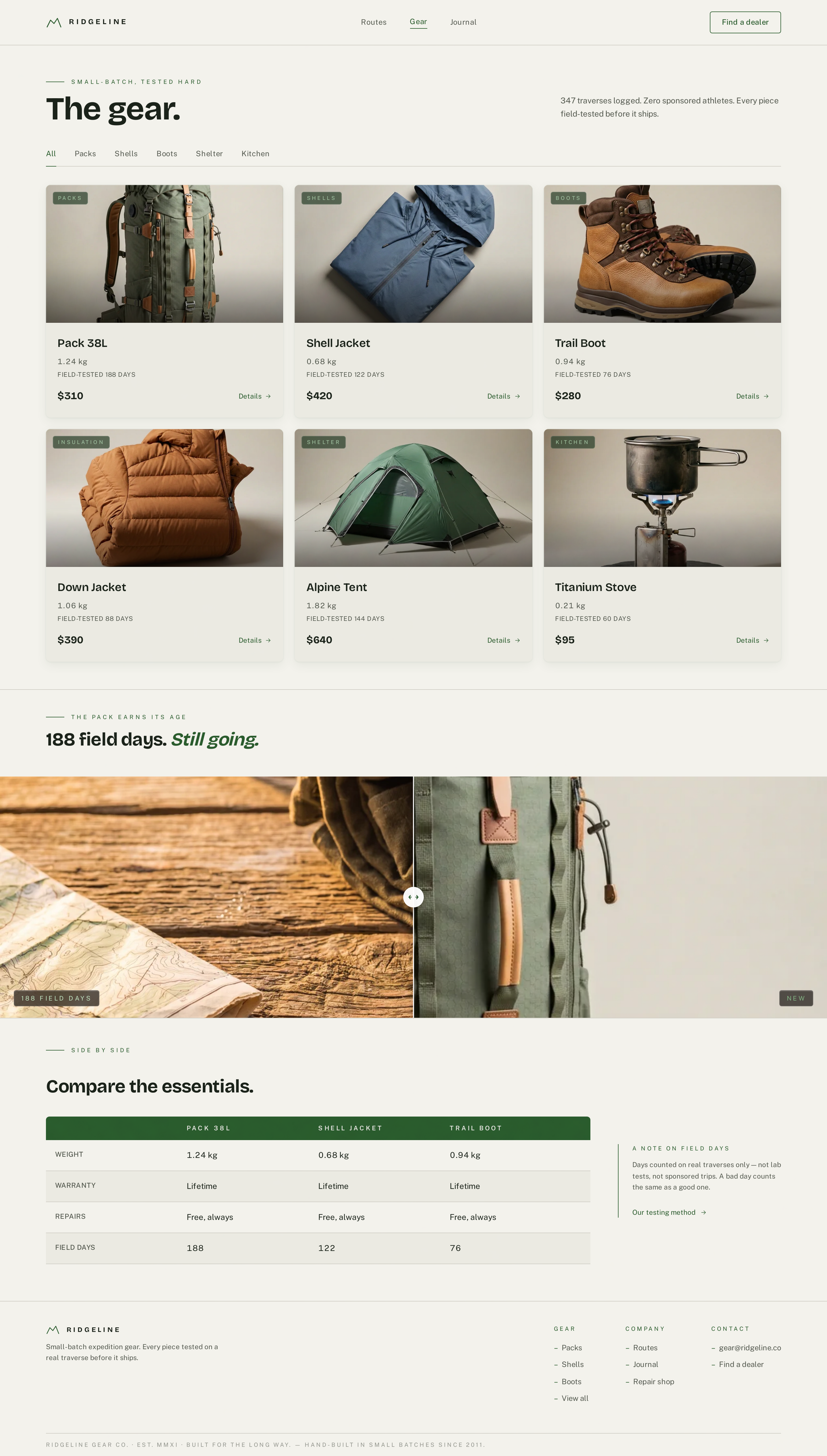 Gear screen