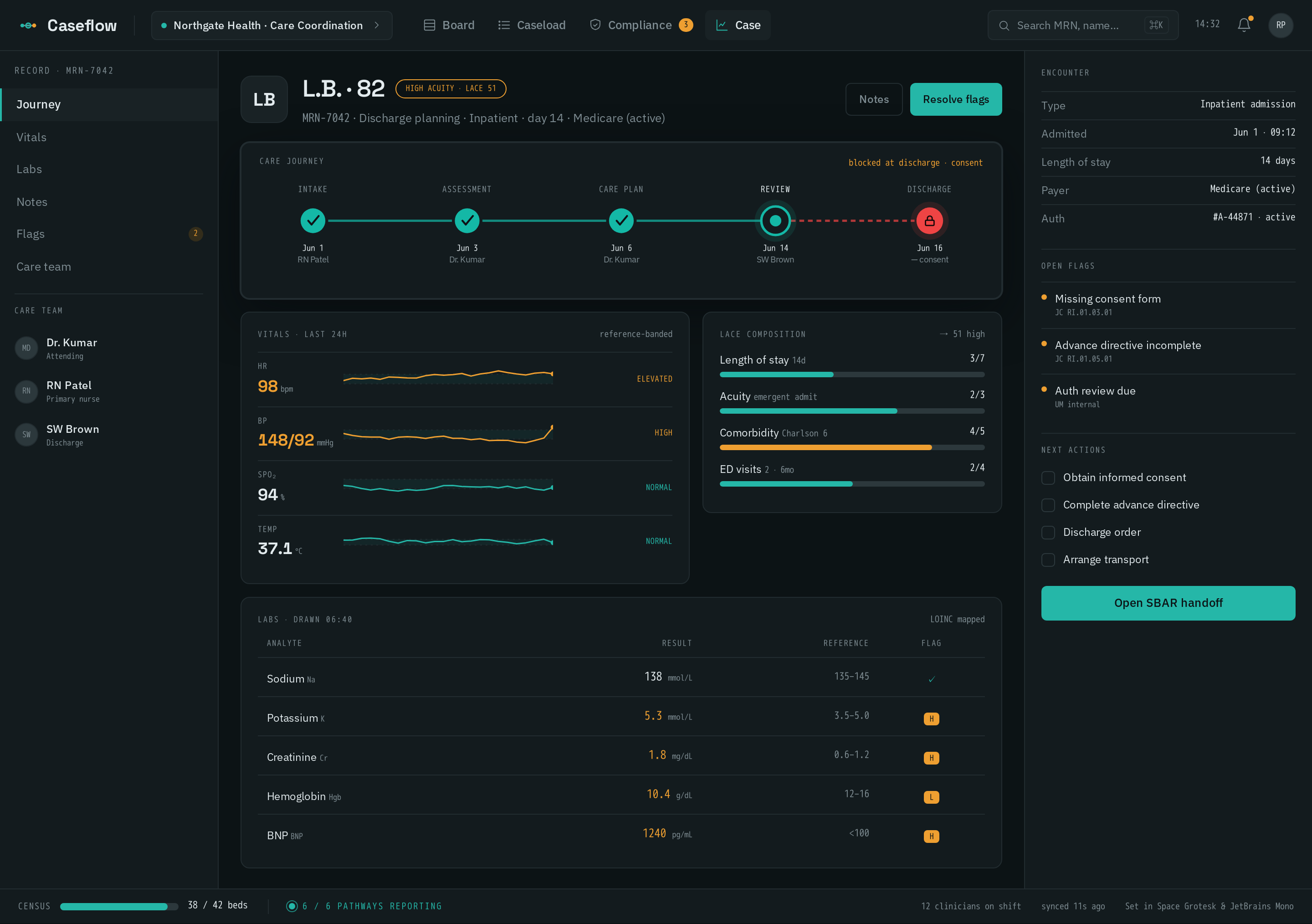 Case screen
