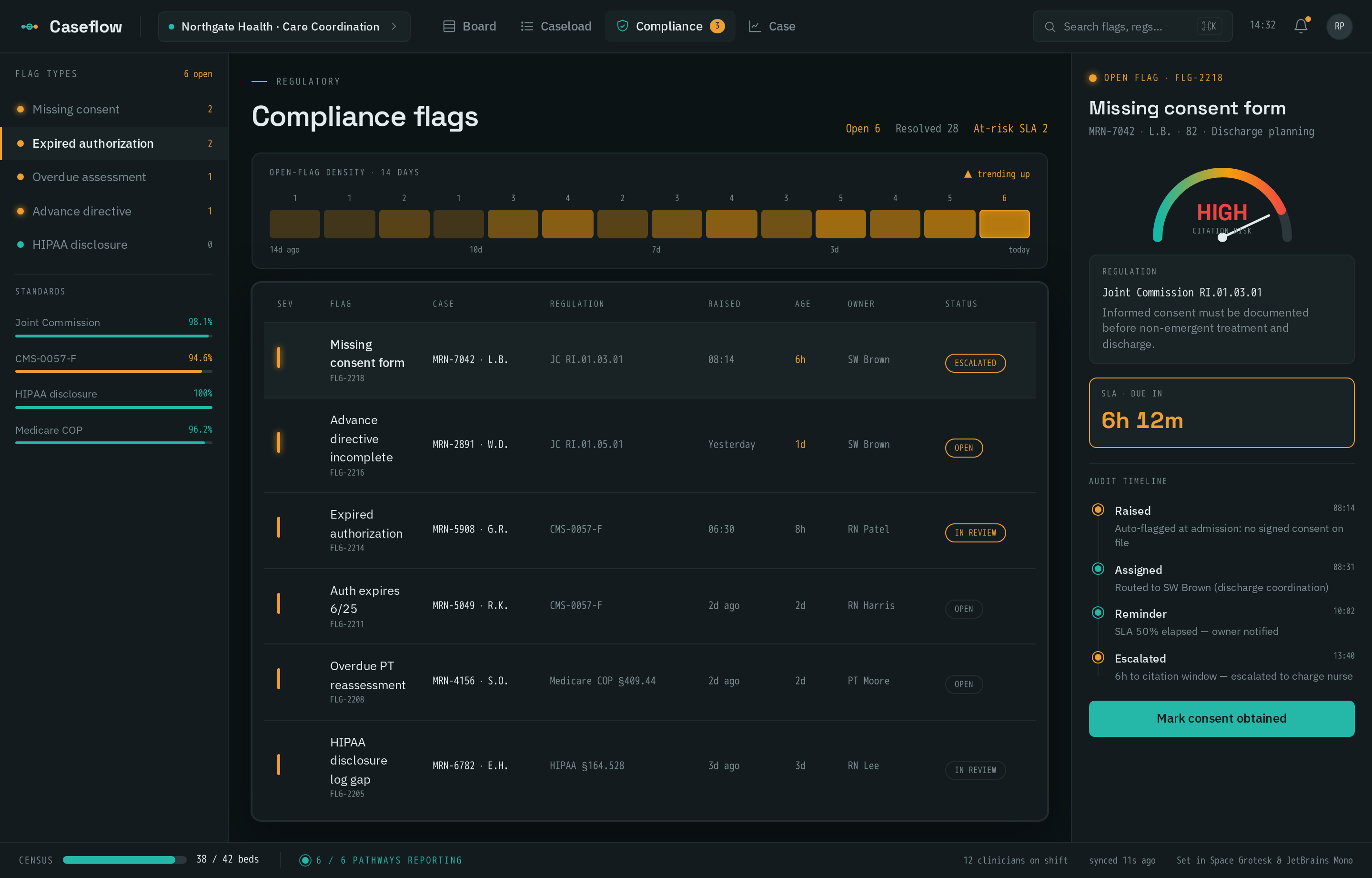 Compliance screen