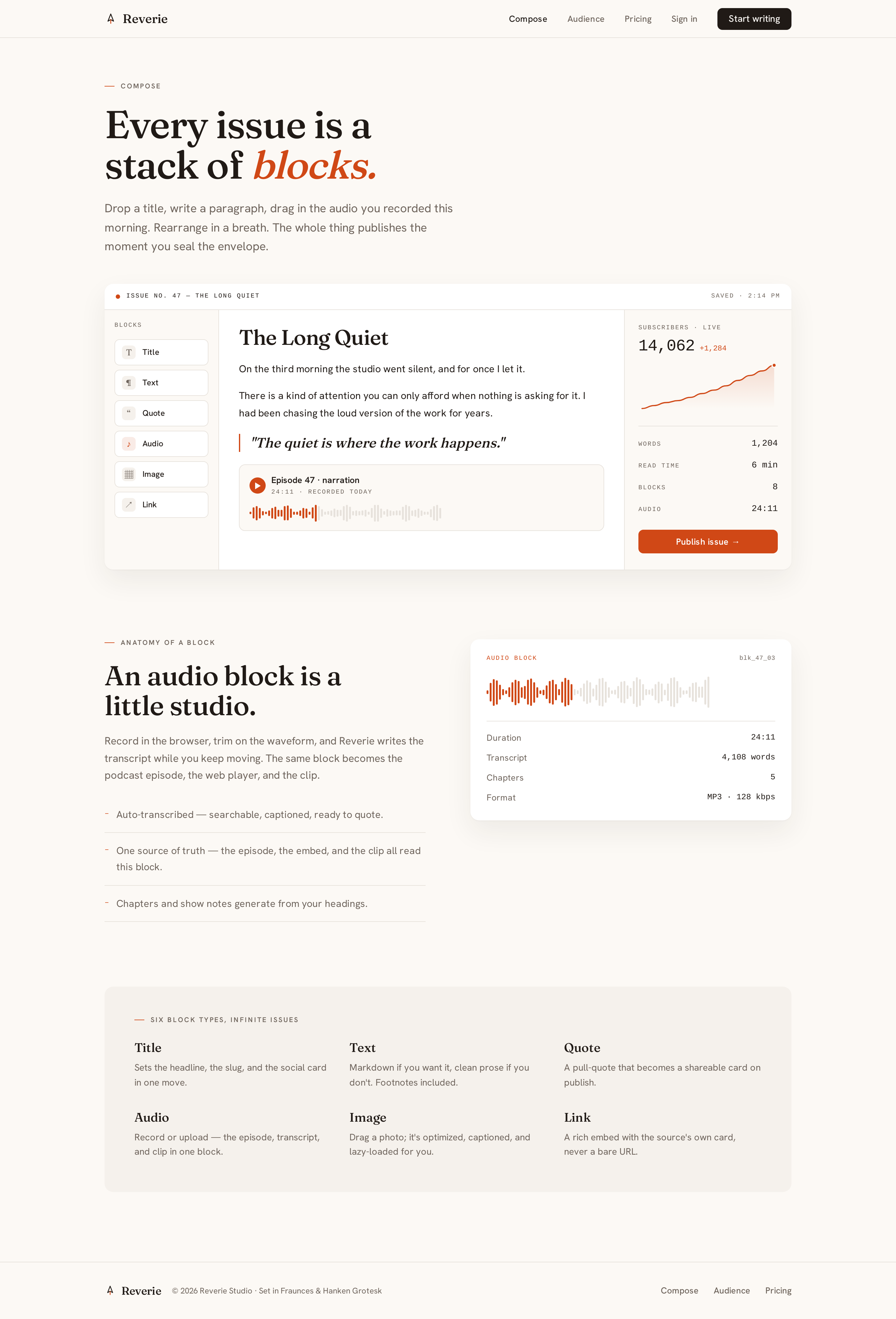 Compose screen