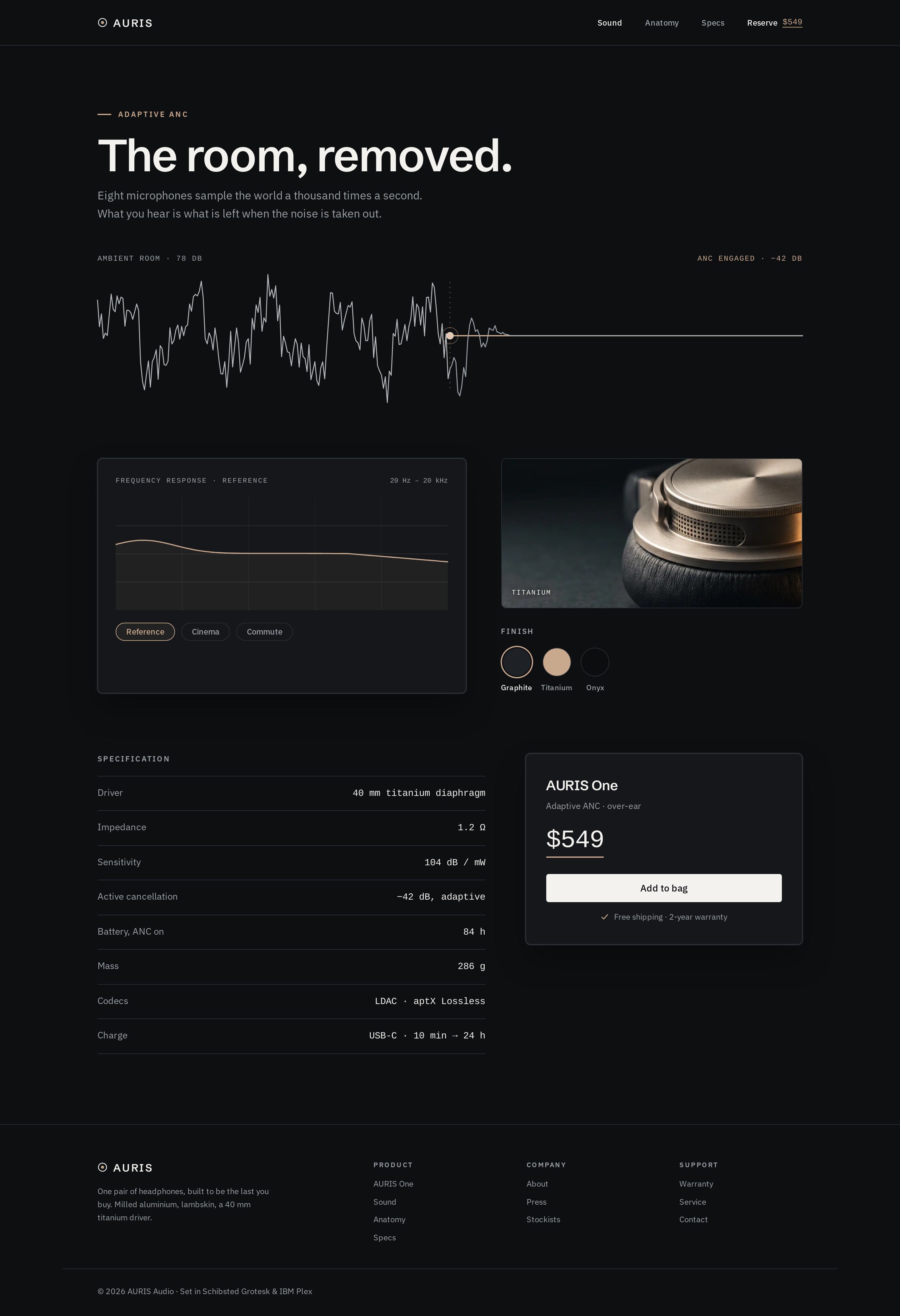 Sound screen