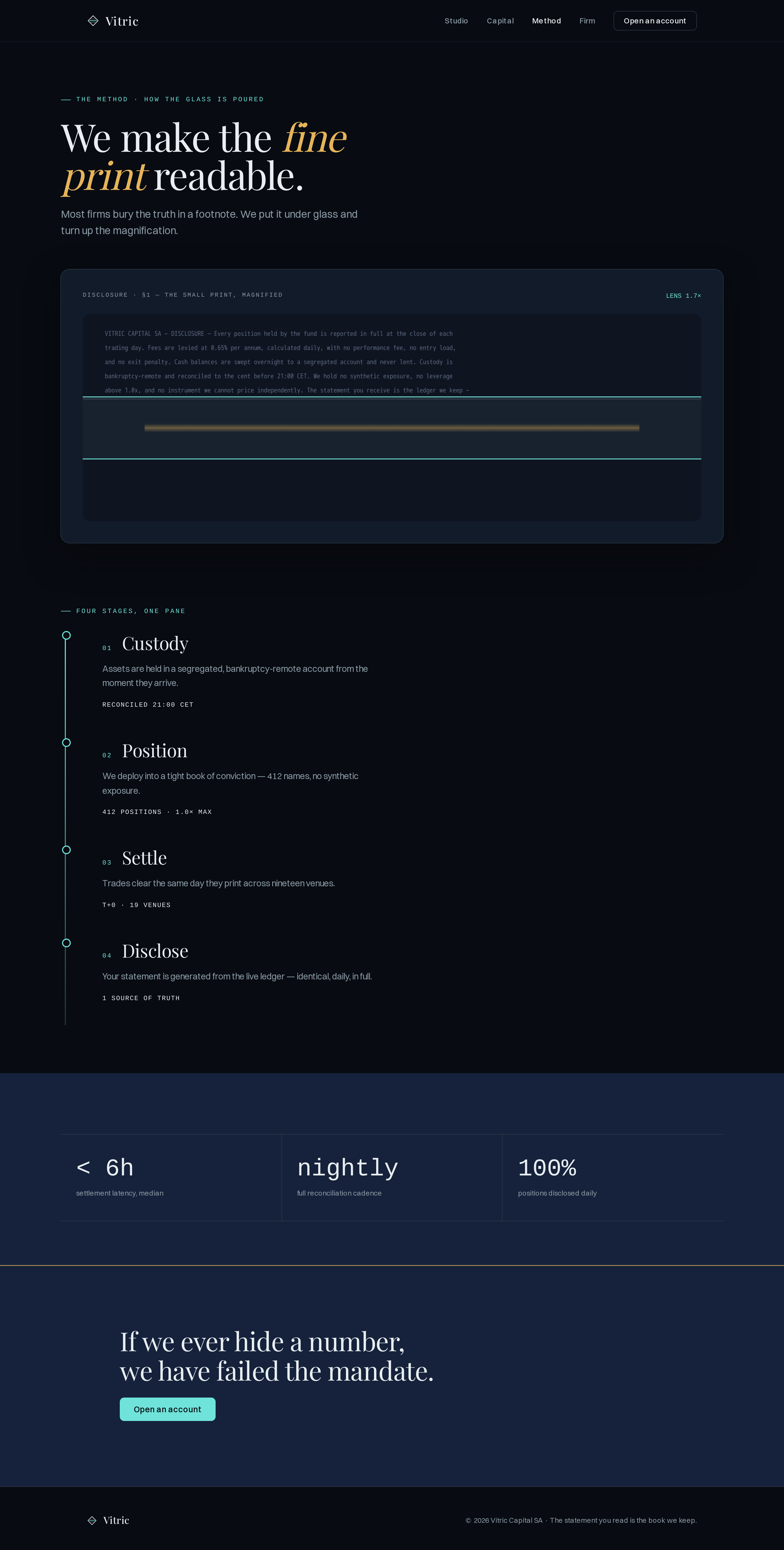 Method screen