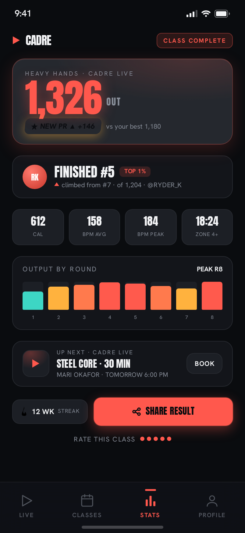 Summary screen
