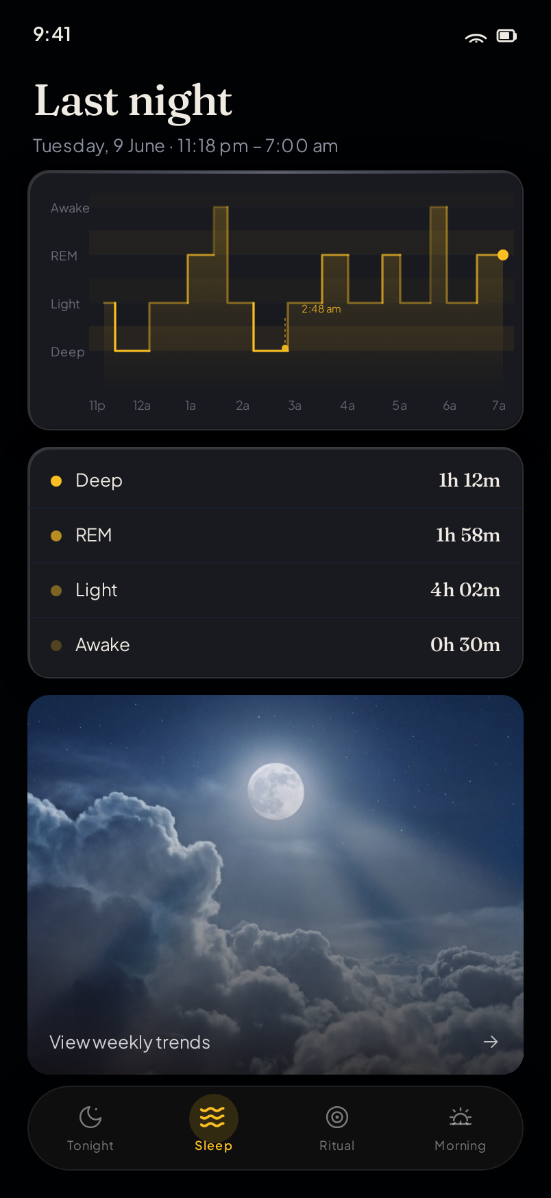 Sleep screen
