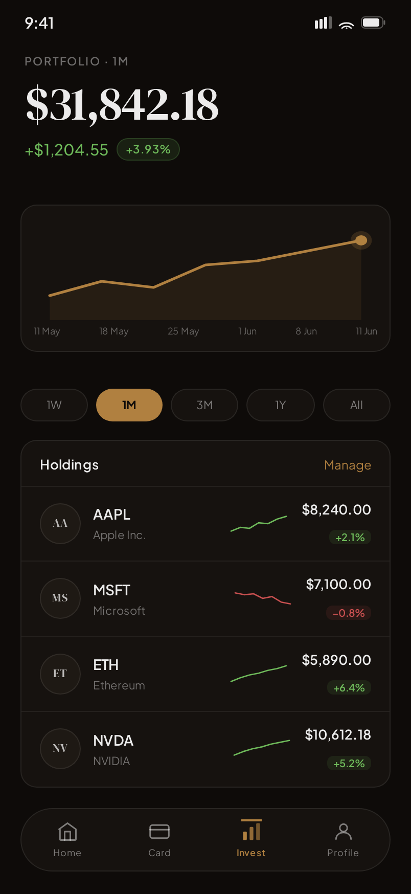 Invest screen