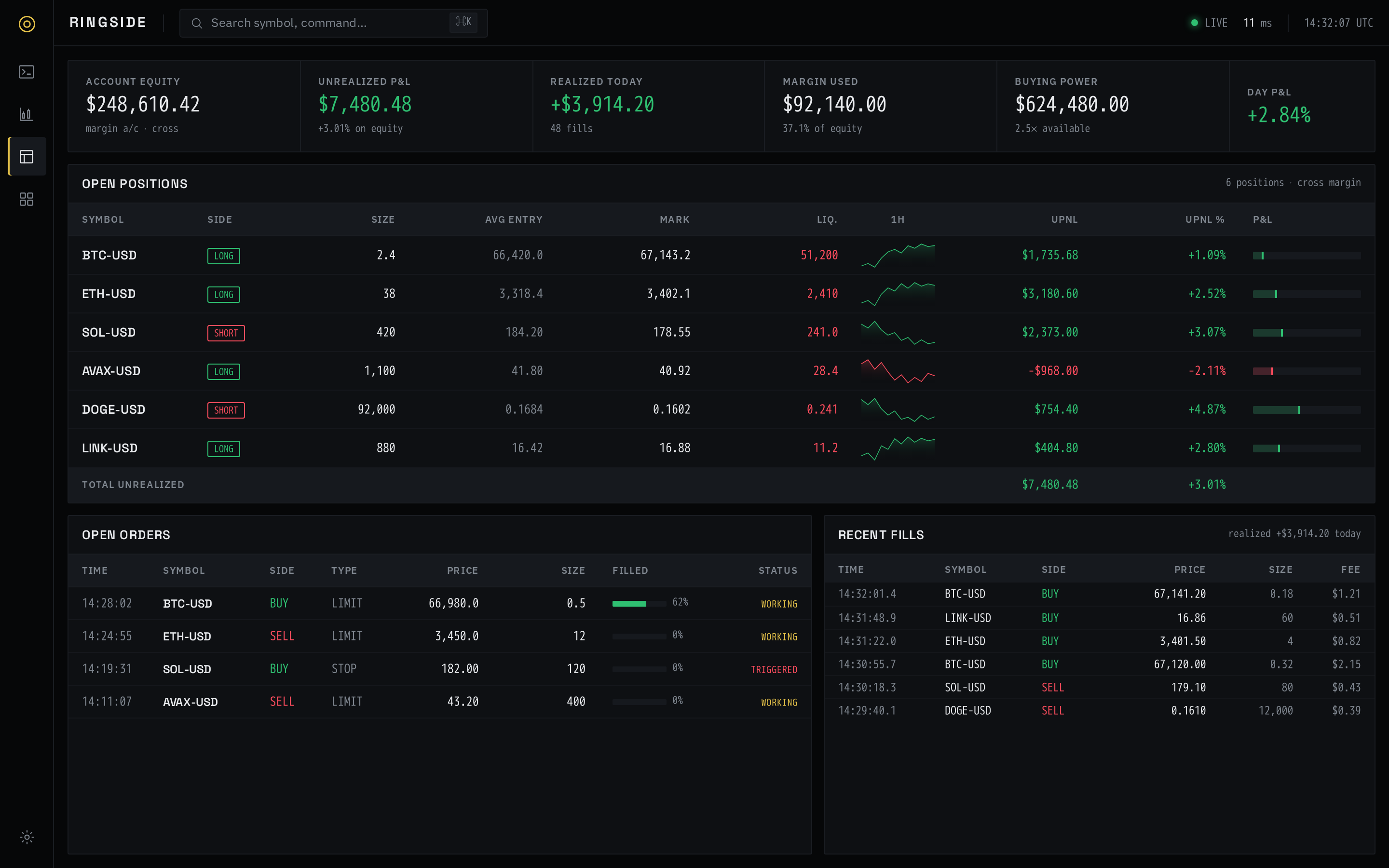 Positions screen