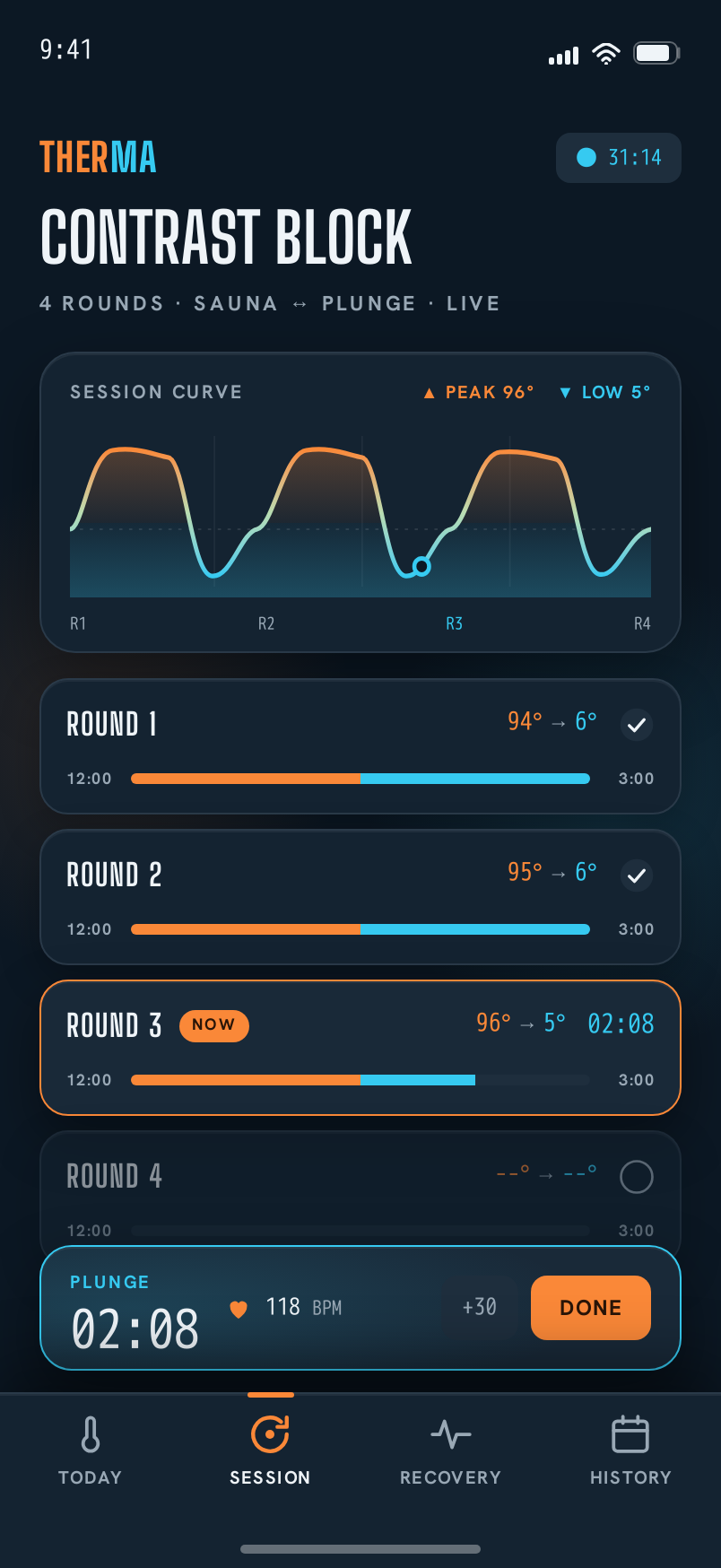 Session screen