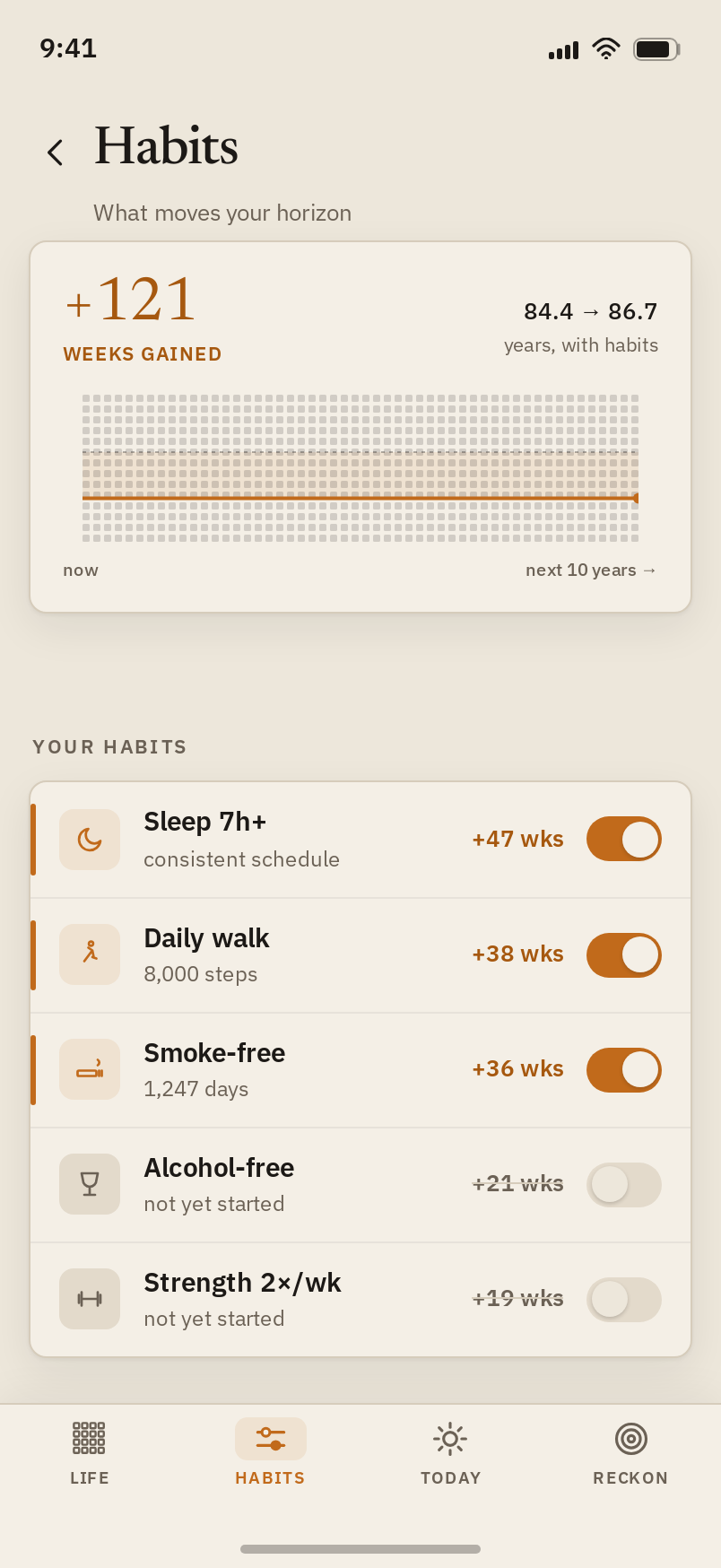 Habits screen