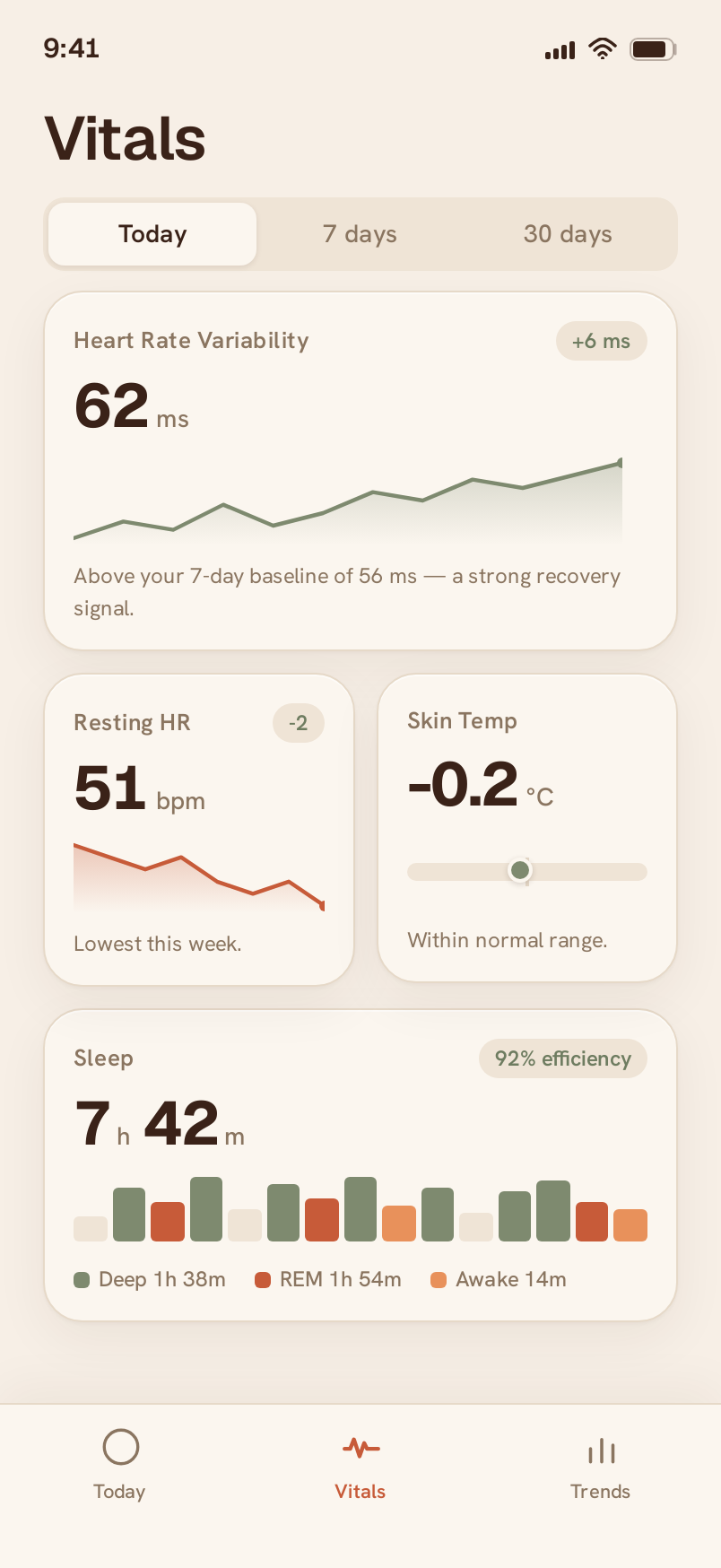 Vitals screen