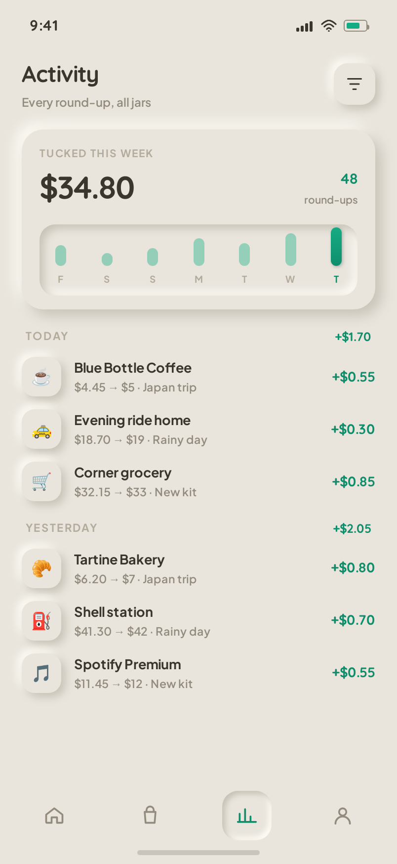 Activity screen